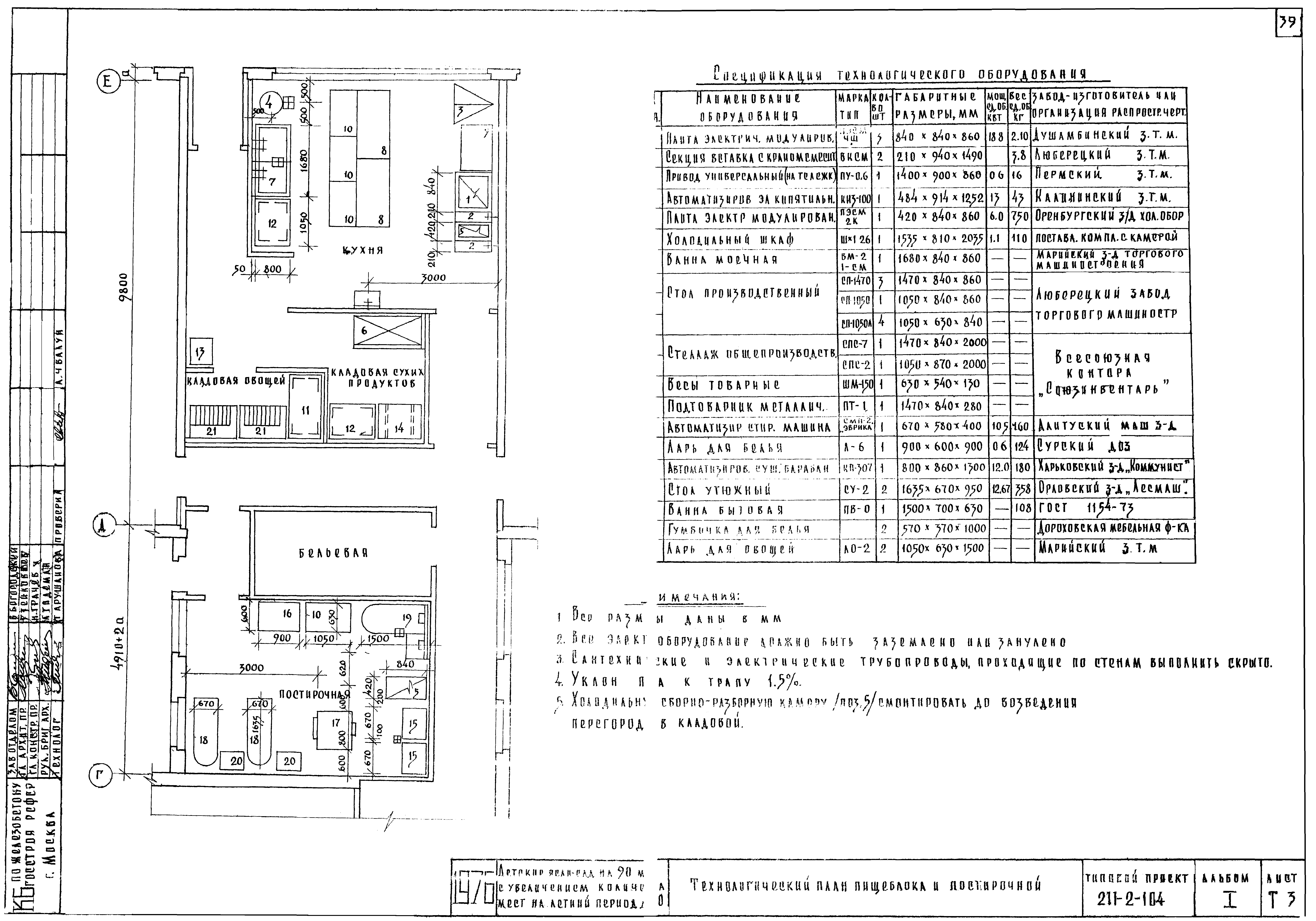 Типовой проект 211-2-104