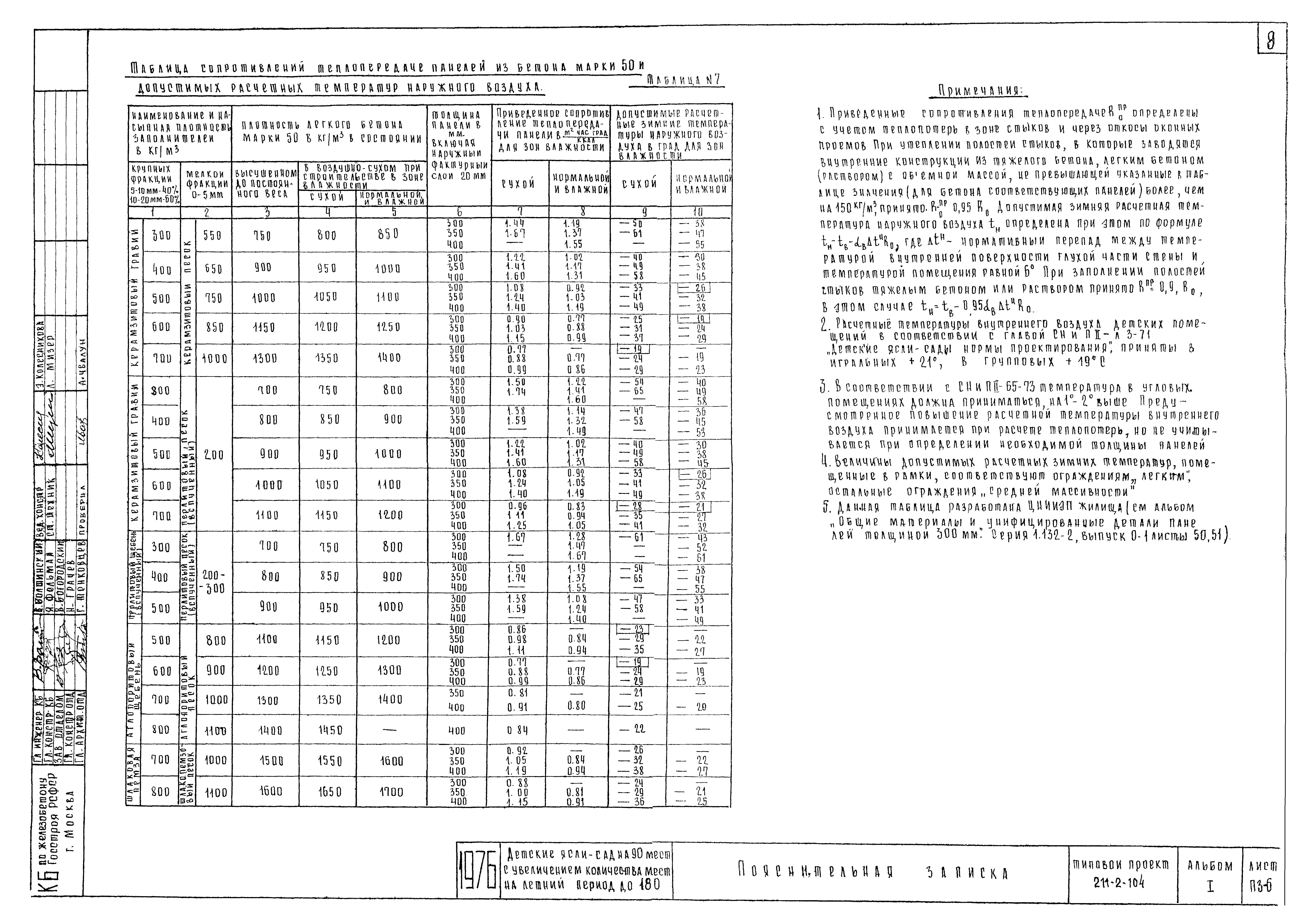 Типовой проект 211-2-104