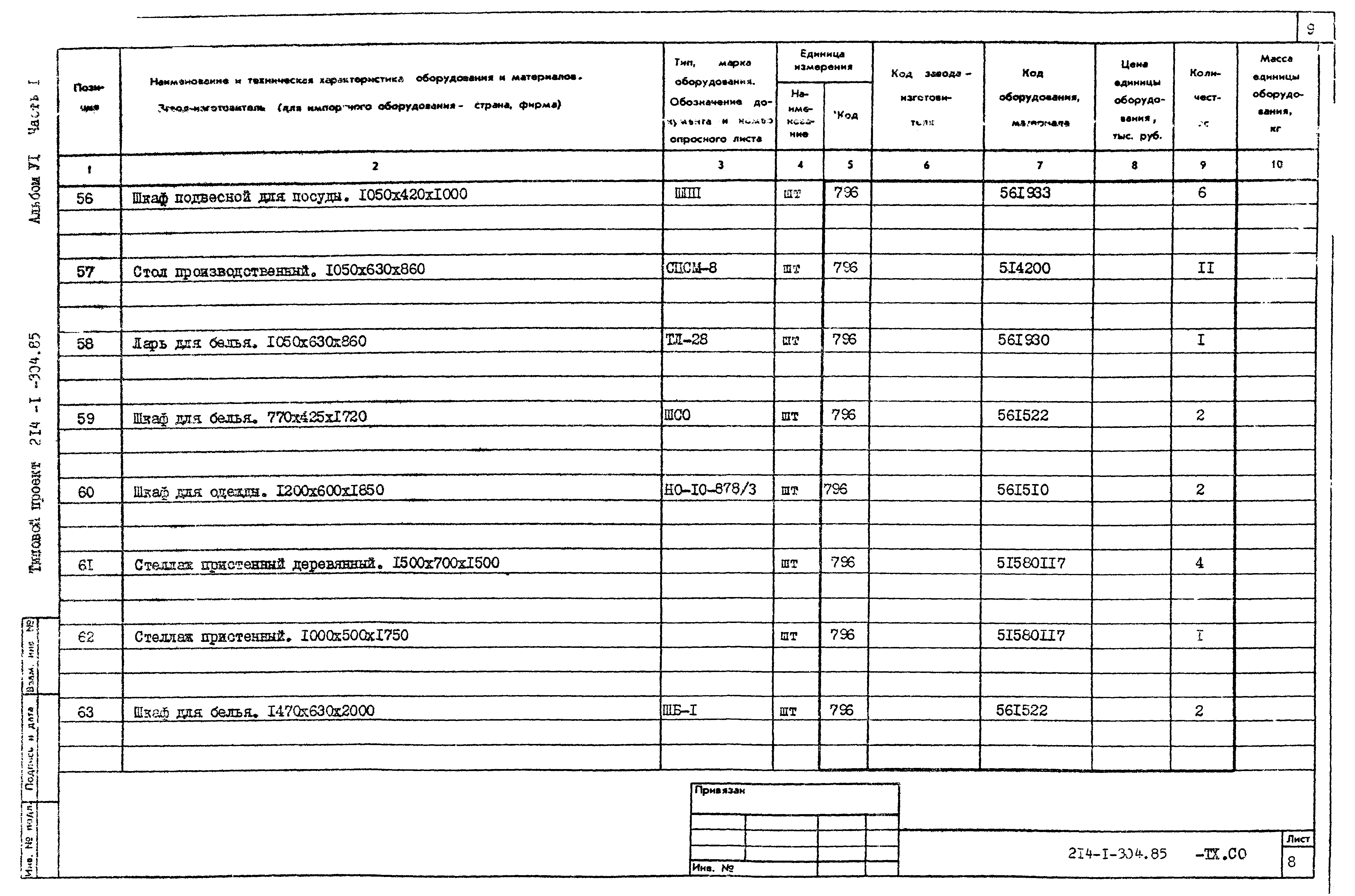Типовой проект 214-1-304.85