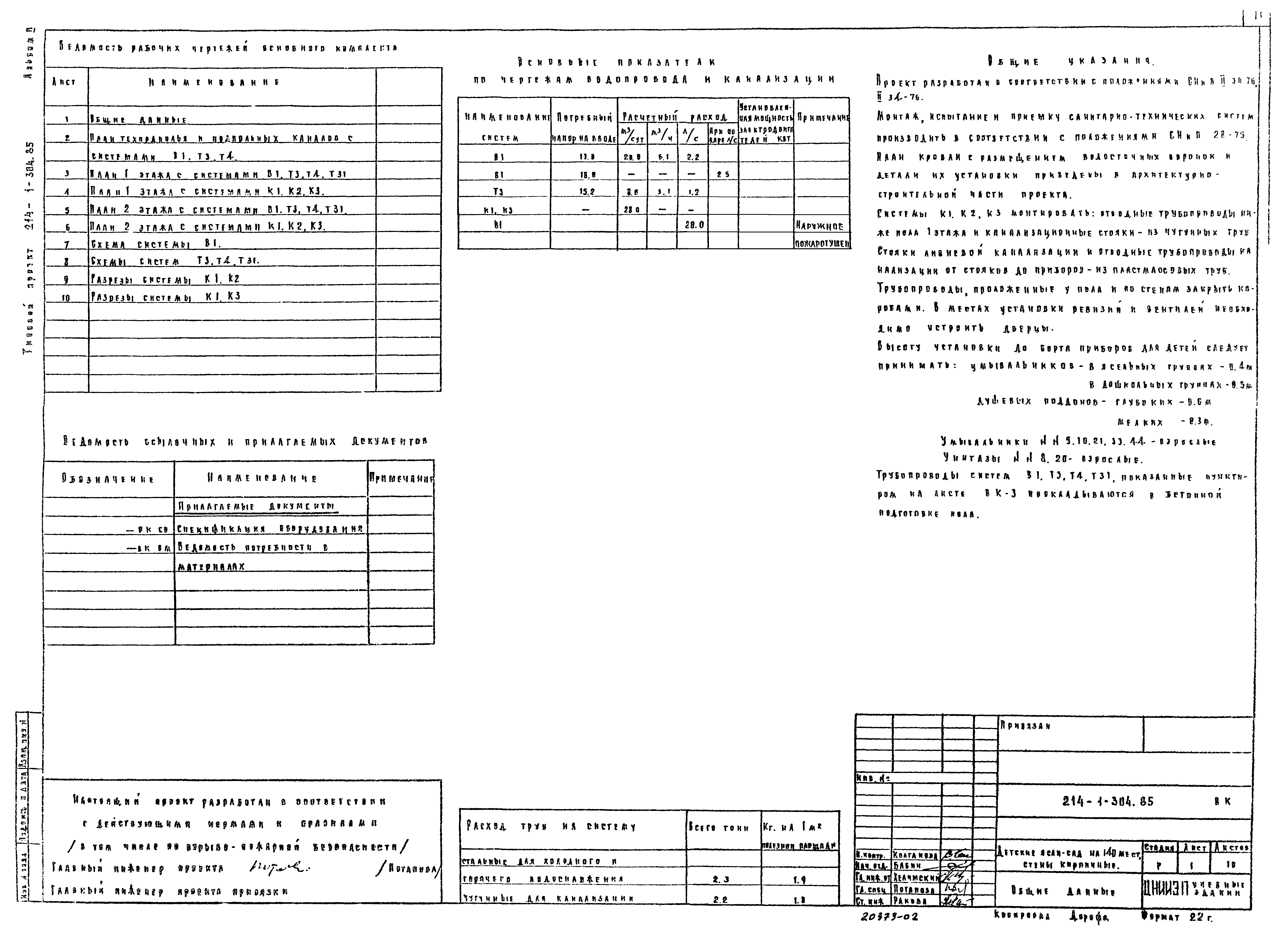 Типовой проект 214-1-304.85