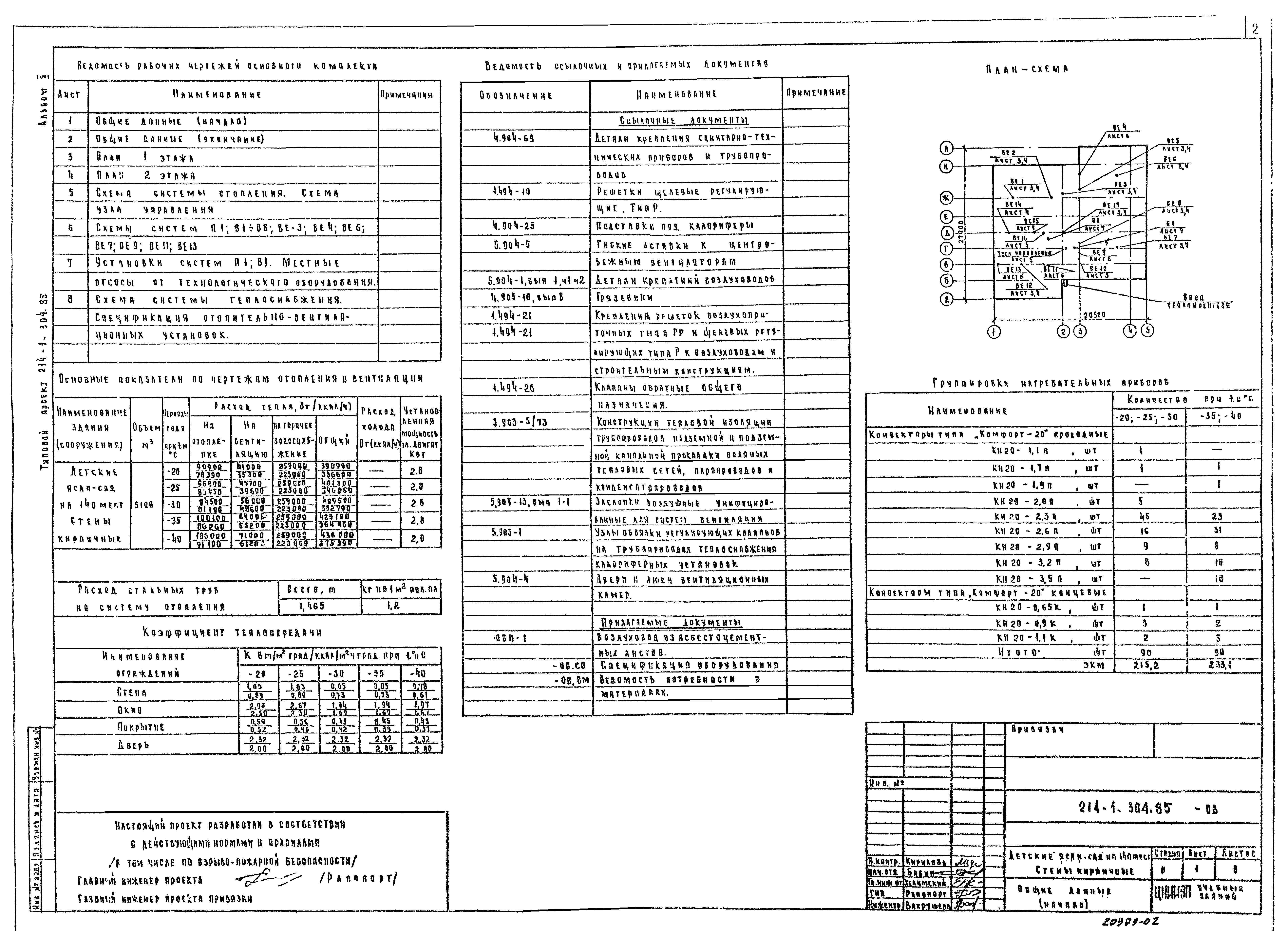 Типовой проект 214-1-304.85