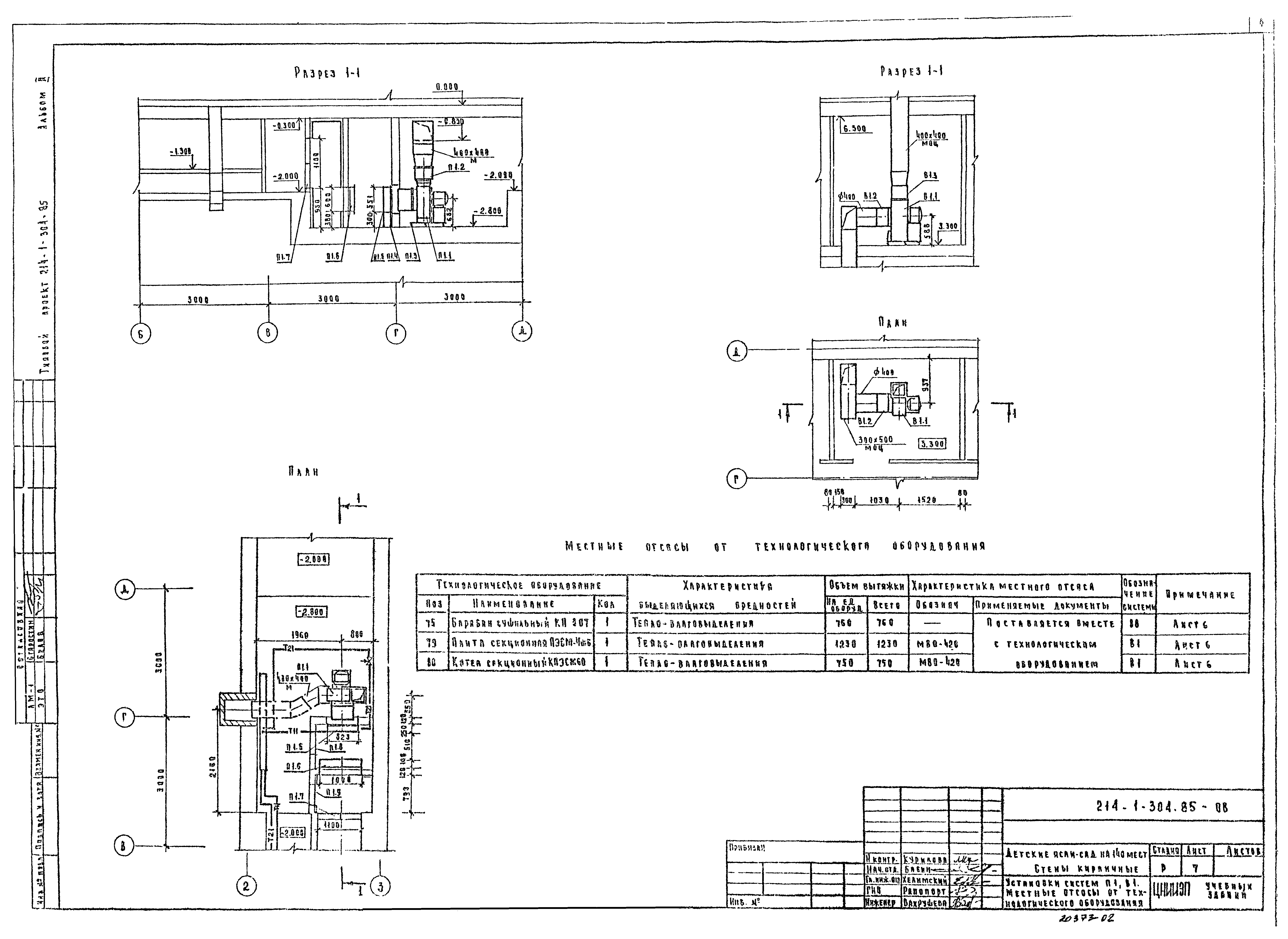 Типовой проект 214-1-304.85