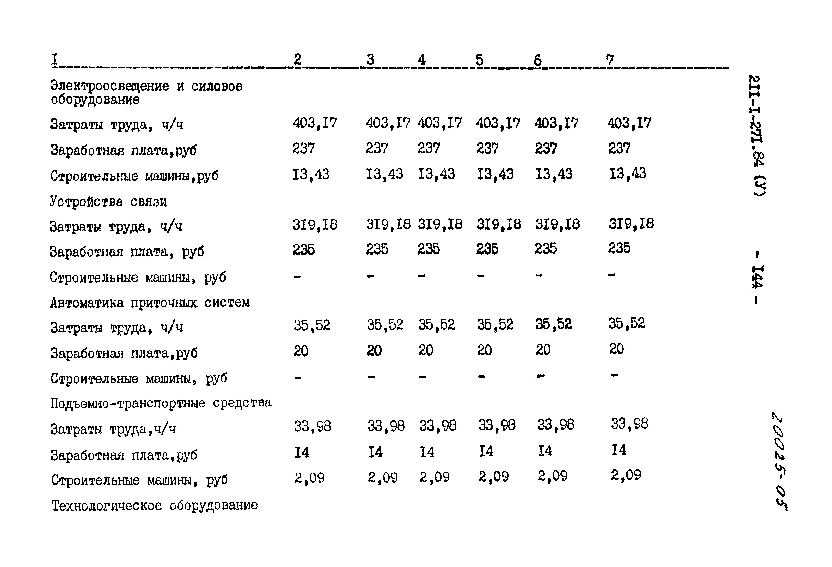 Типовой проект 211-1-271.84