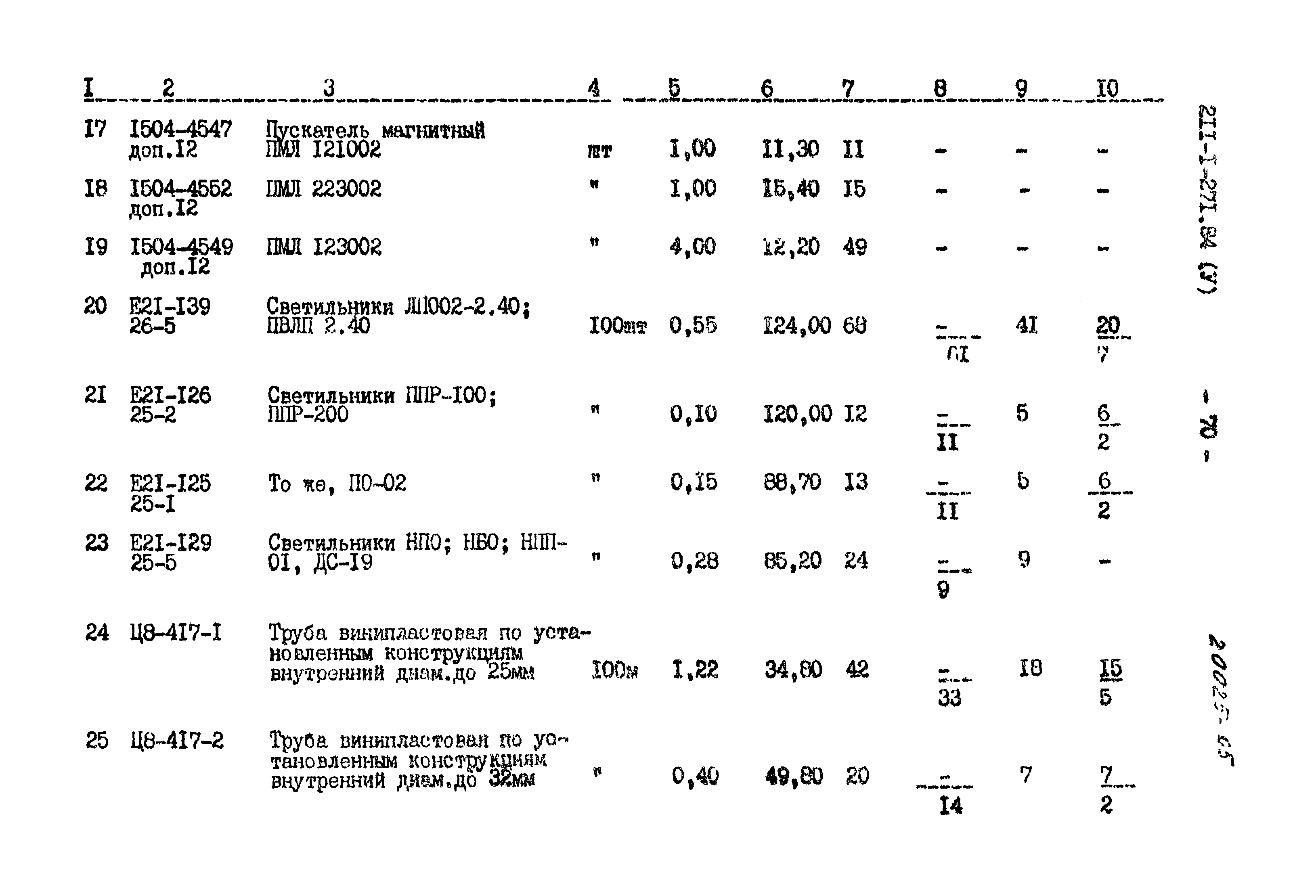 Типовой проект 211-1-271.84
