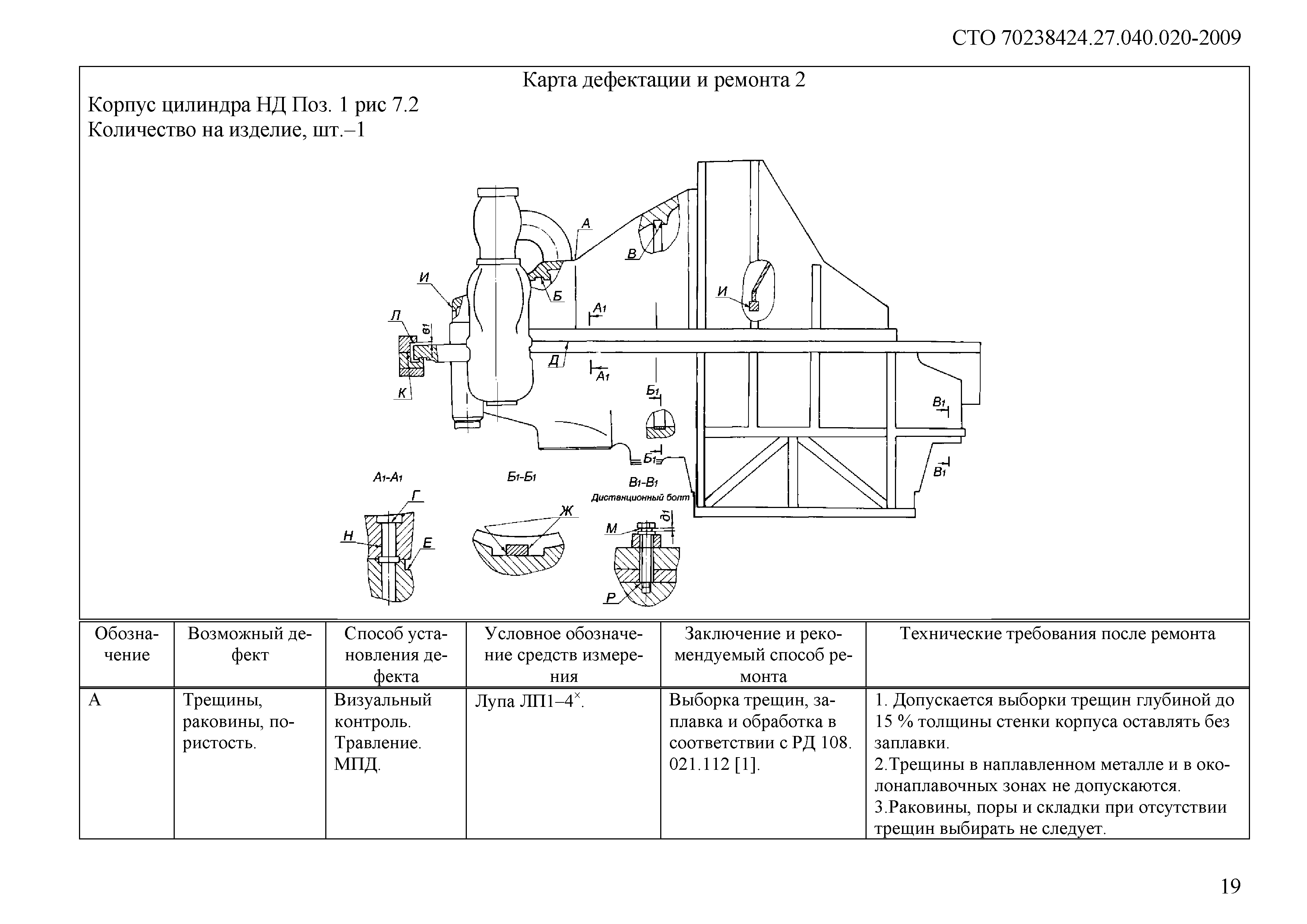 СТО 70238424.27.040.020-2009