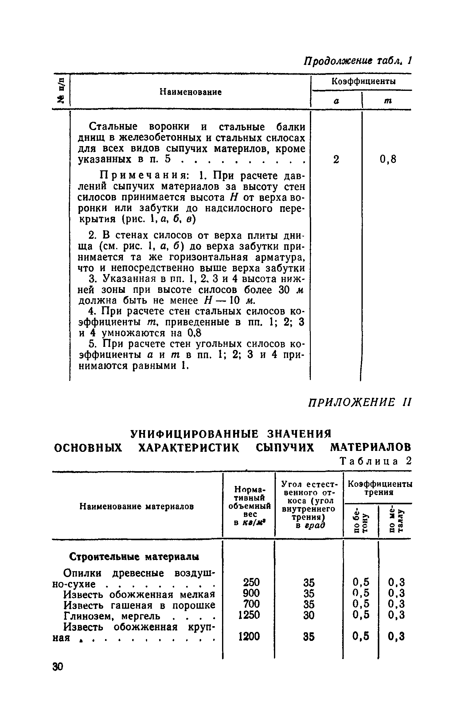 СН 302-65