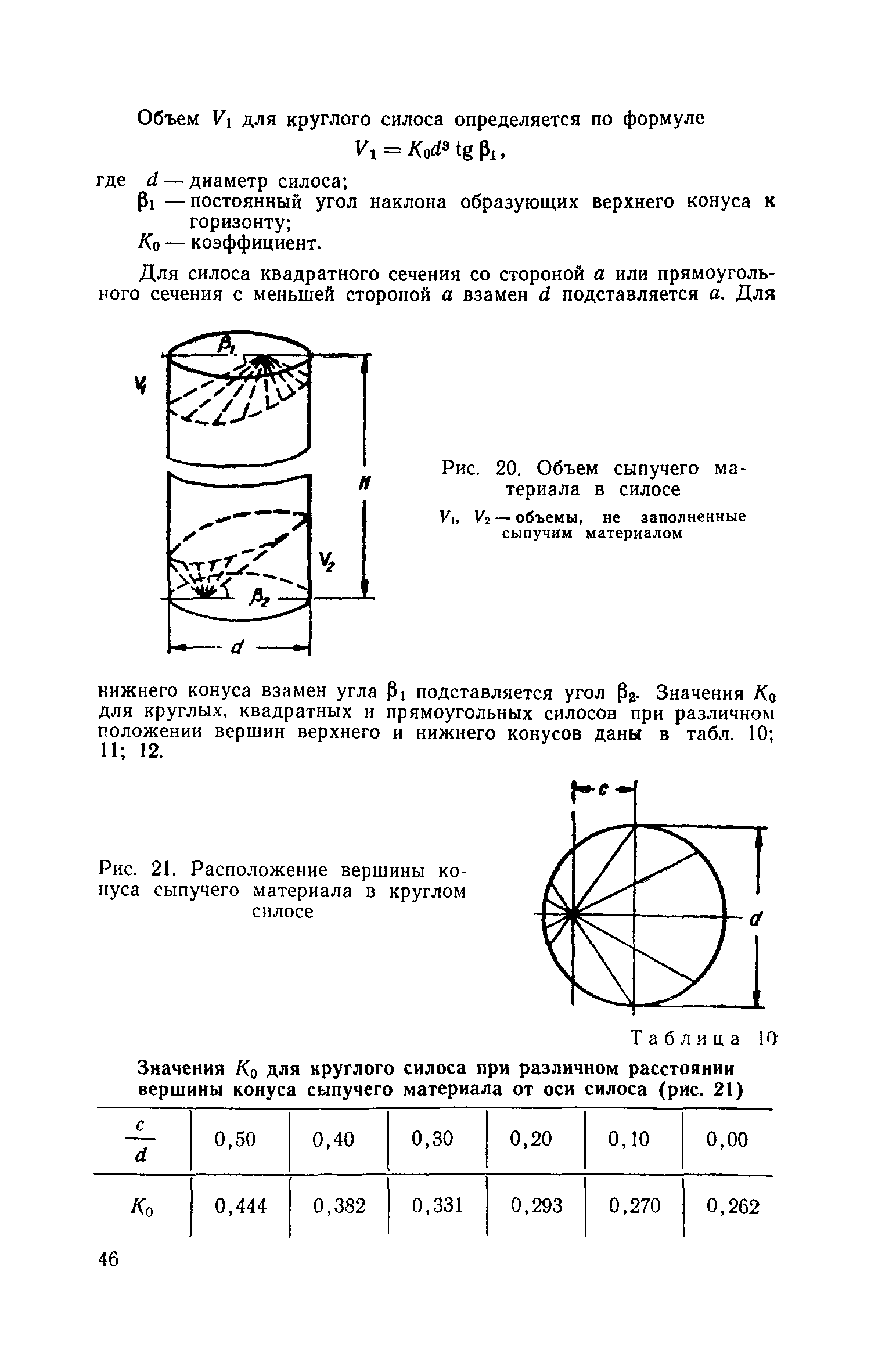 СН 302-65