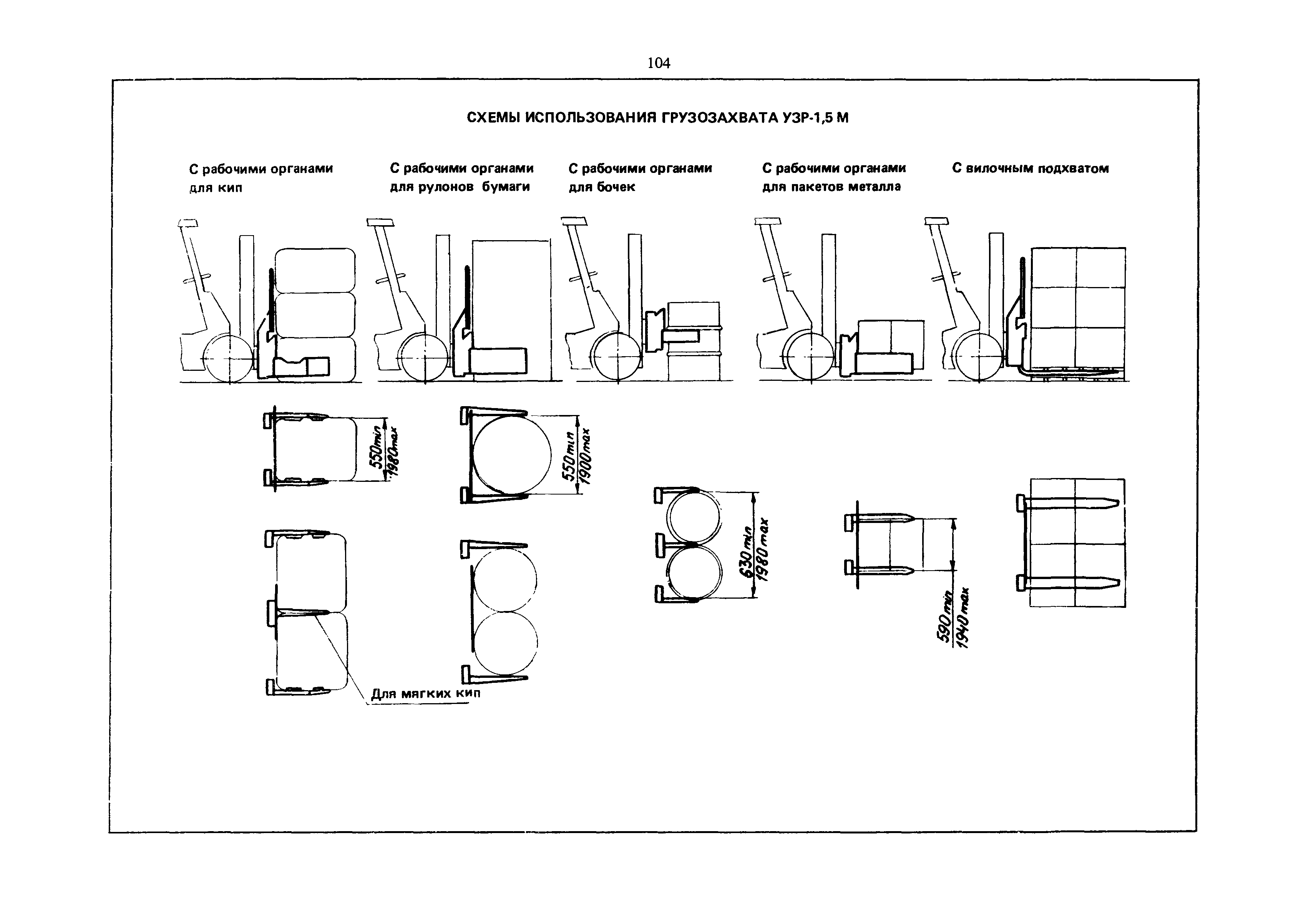 РД 31.45.01-88