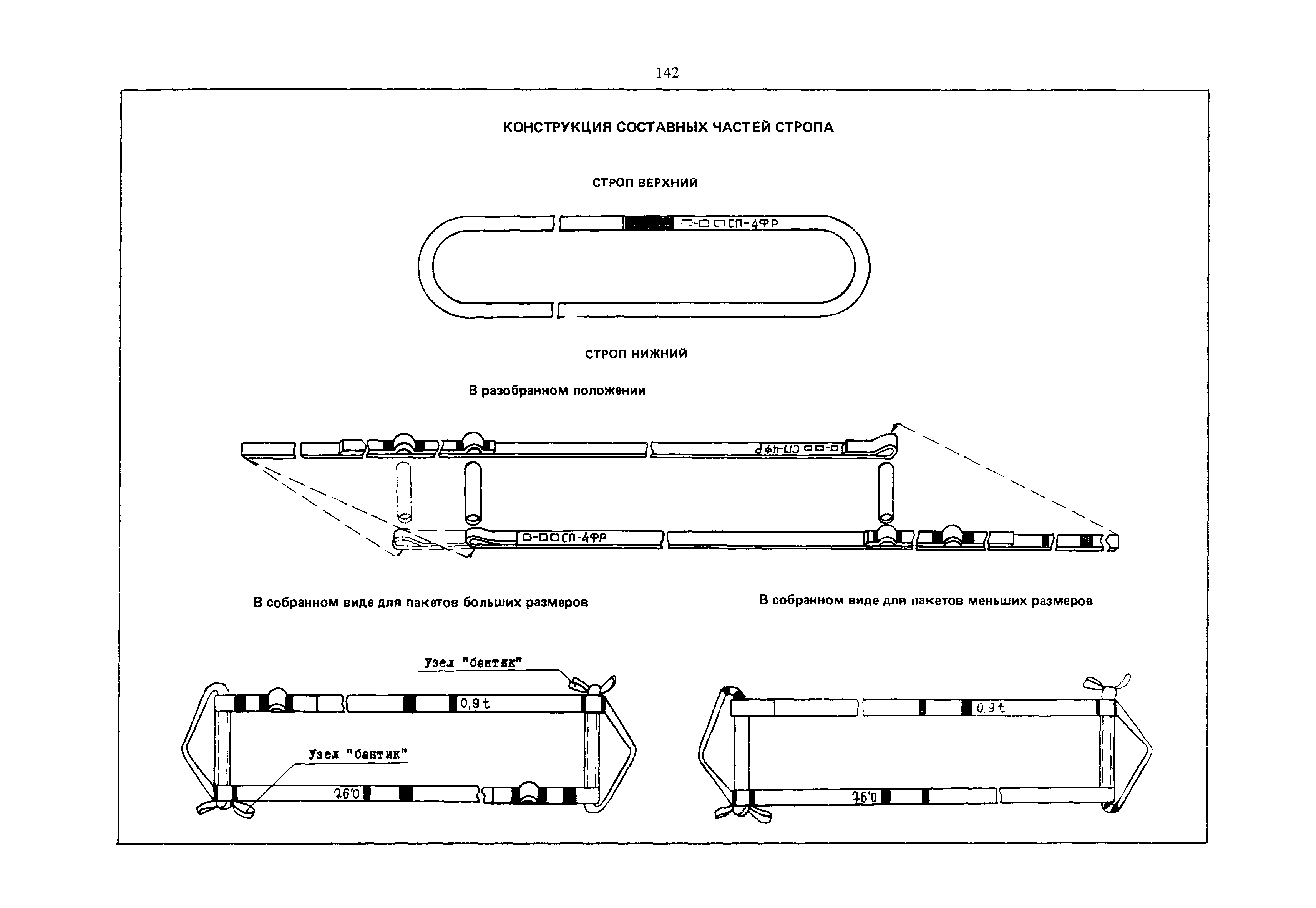 РД 31.45.01-88