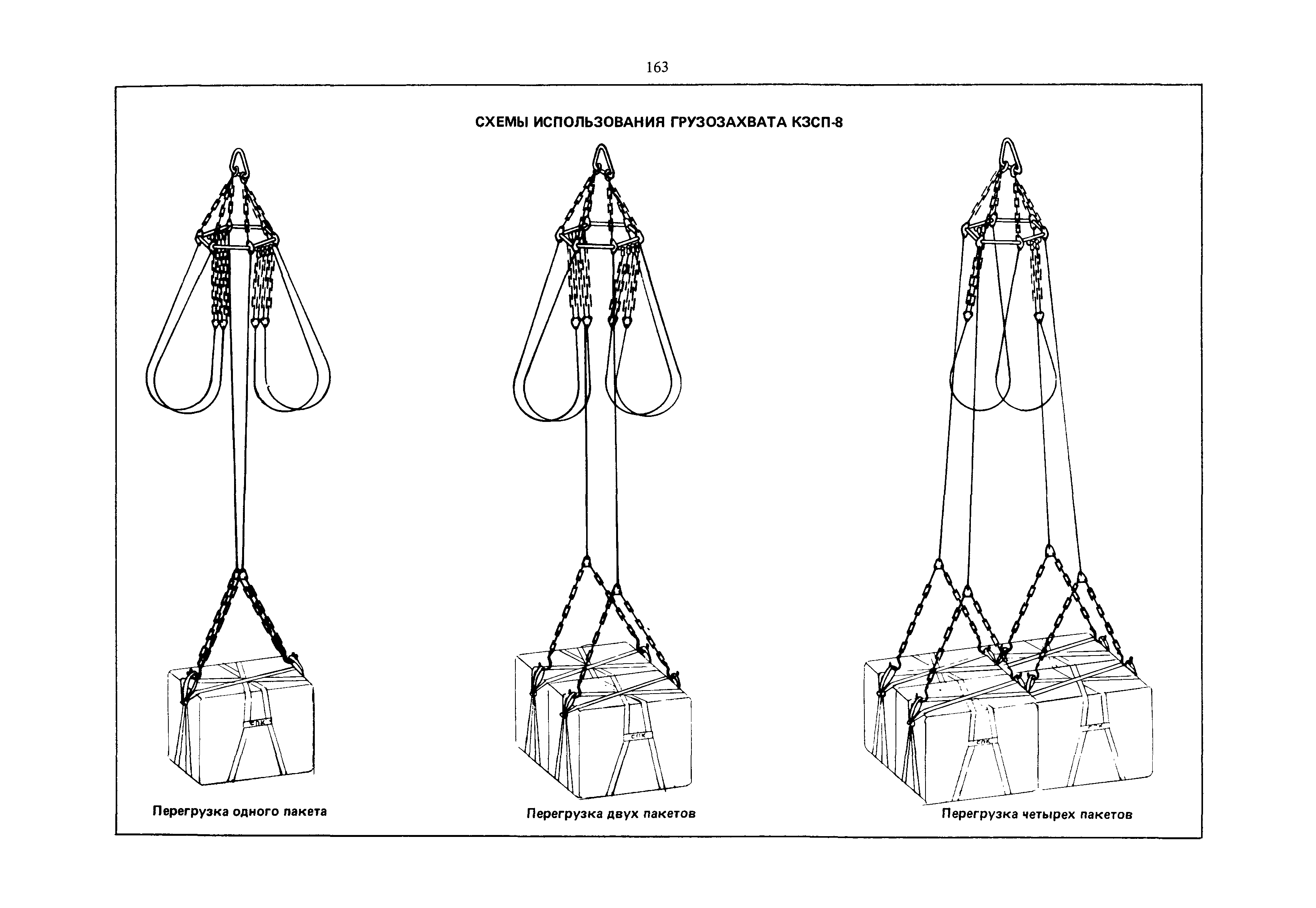 РД 31.45.01-88