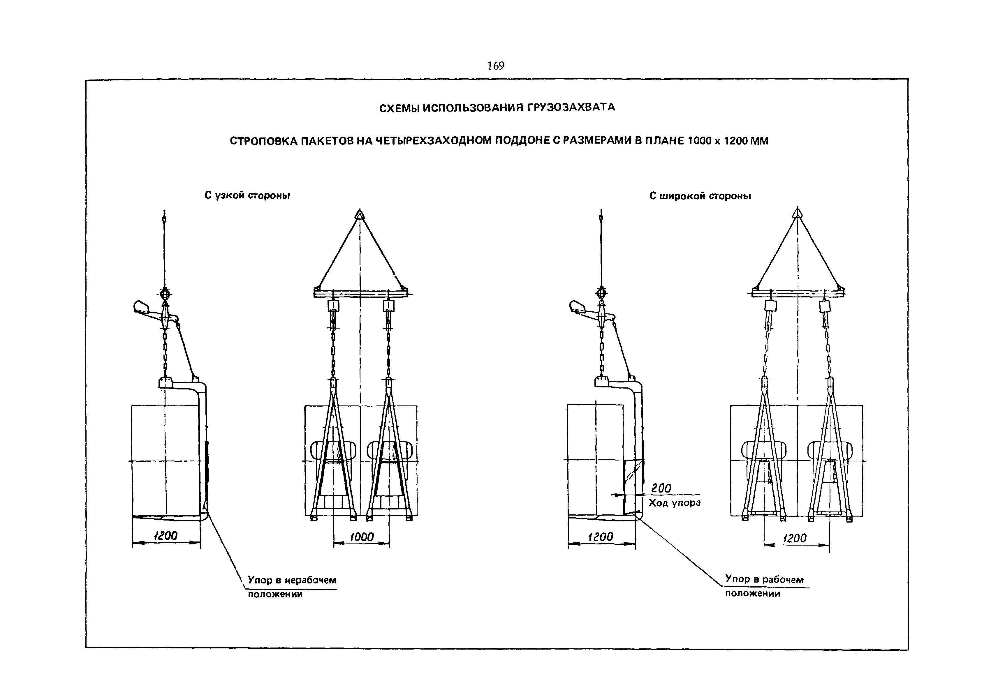 РД 31.45.01-88