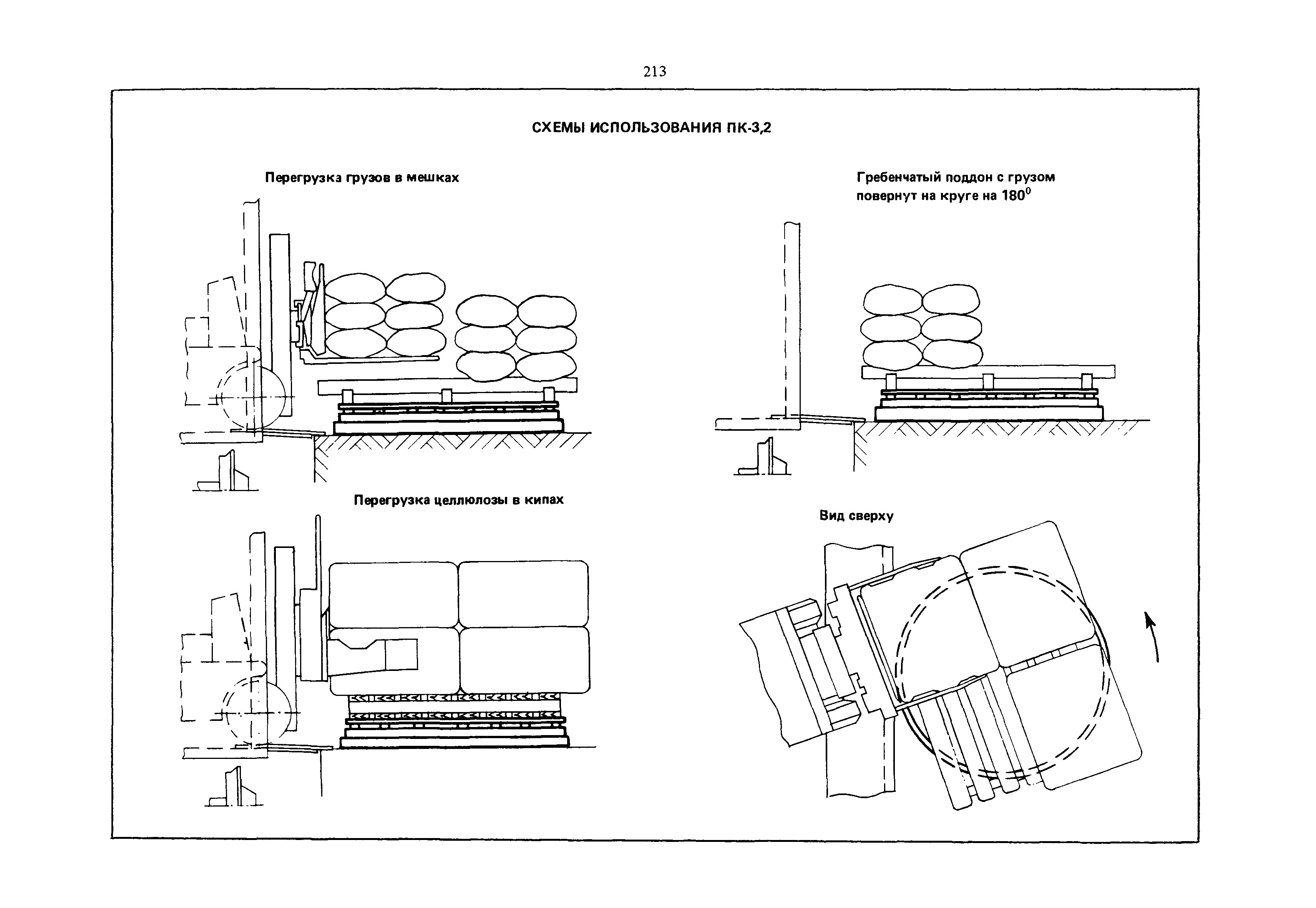 РД 31.45.01-88