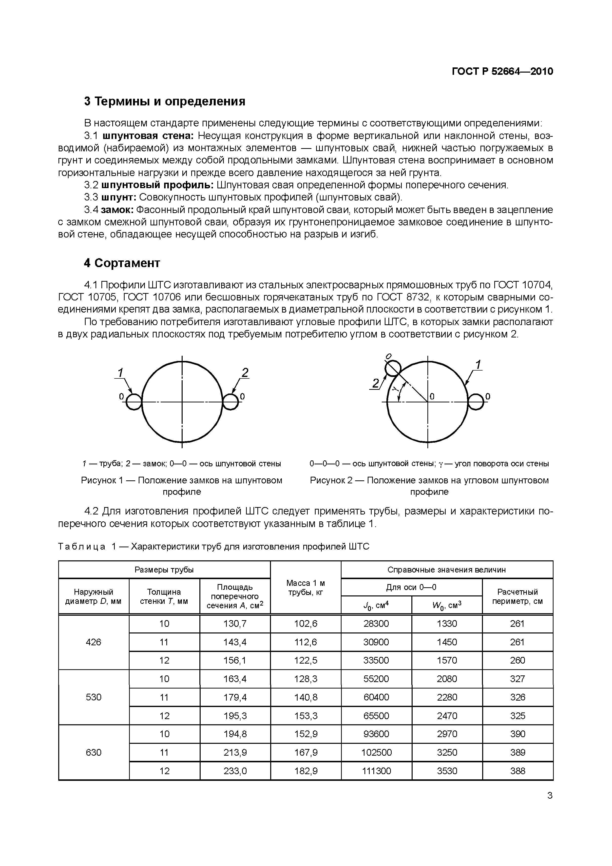 ГОСТ Р 52664-2010