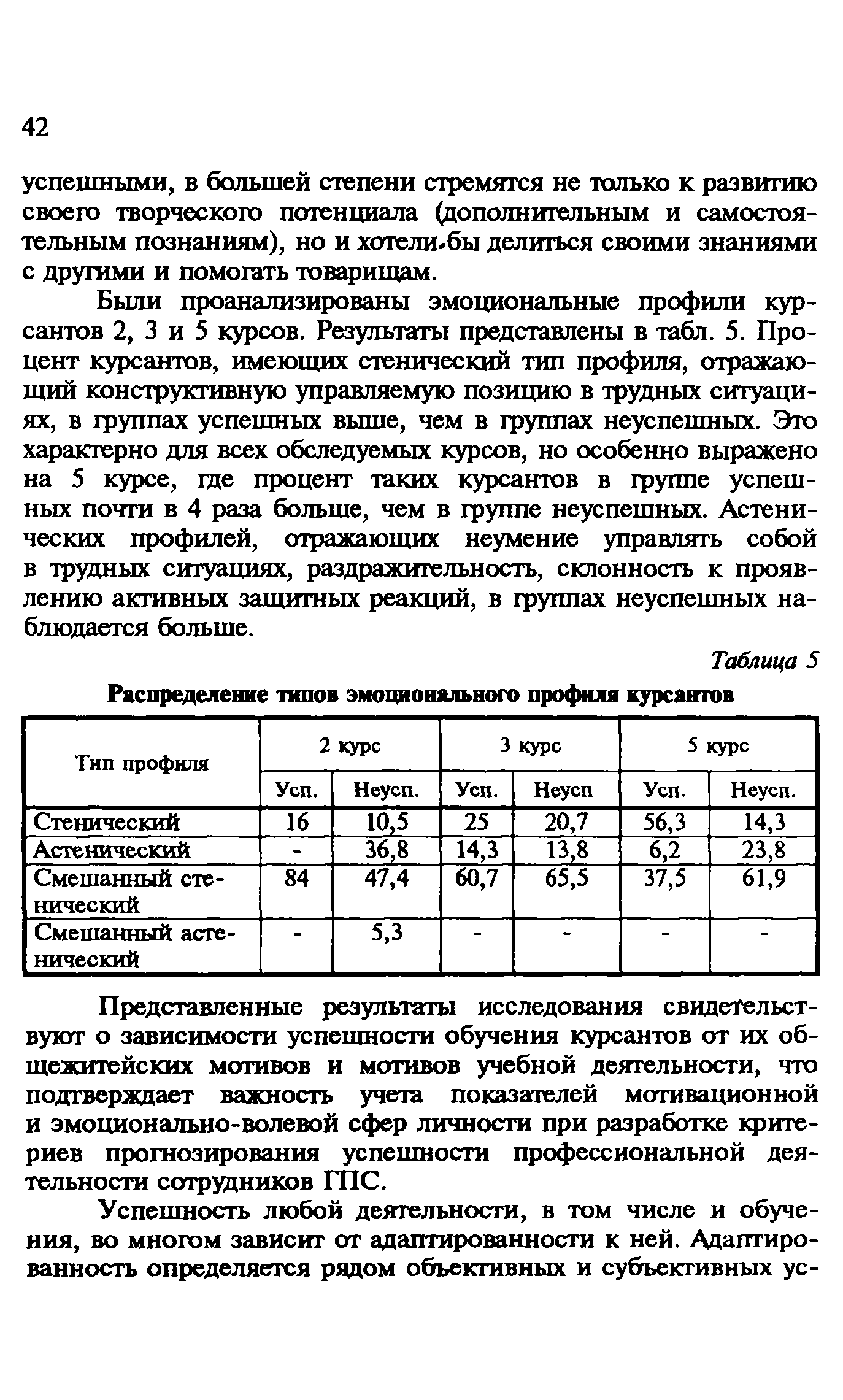 Методические рекомендации 