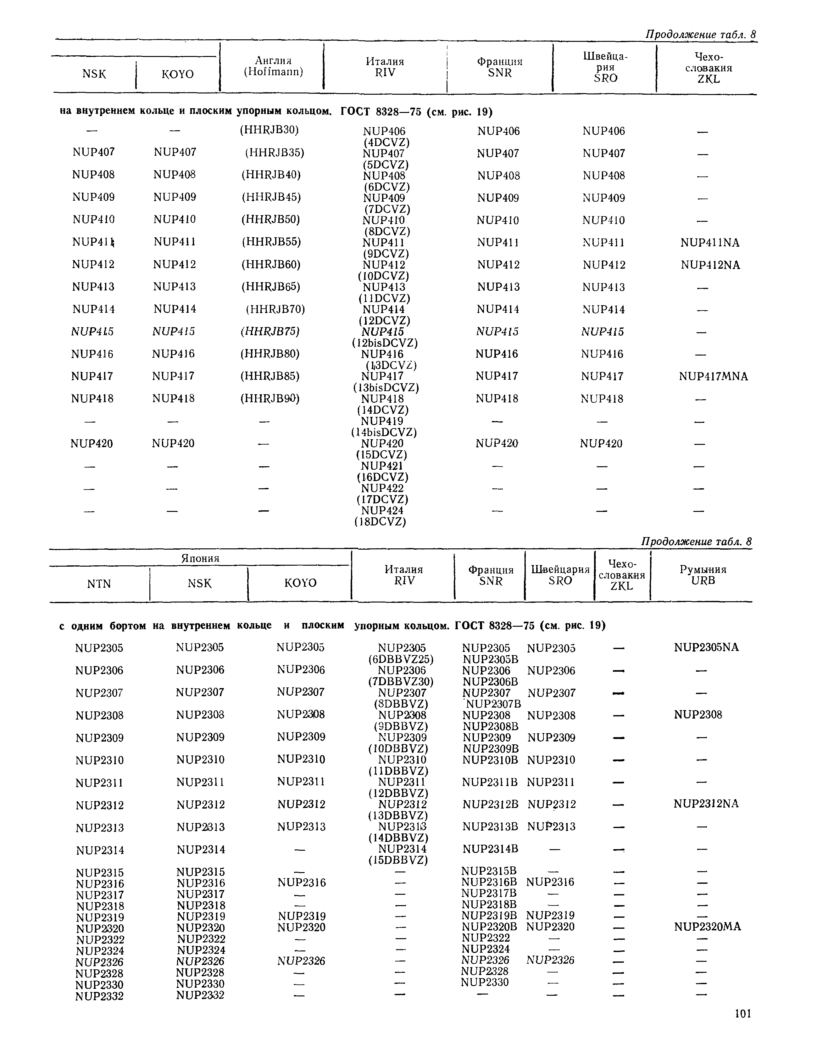 РД 31.56.01-91