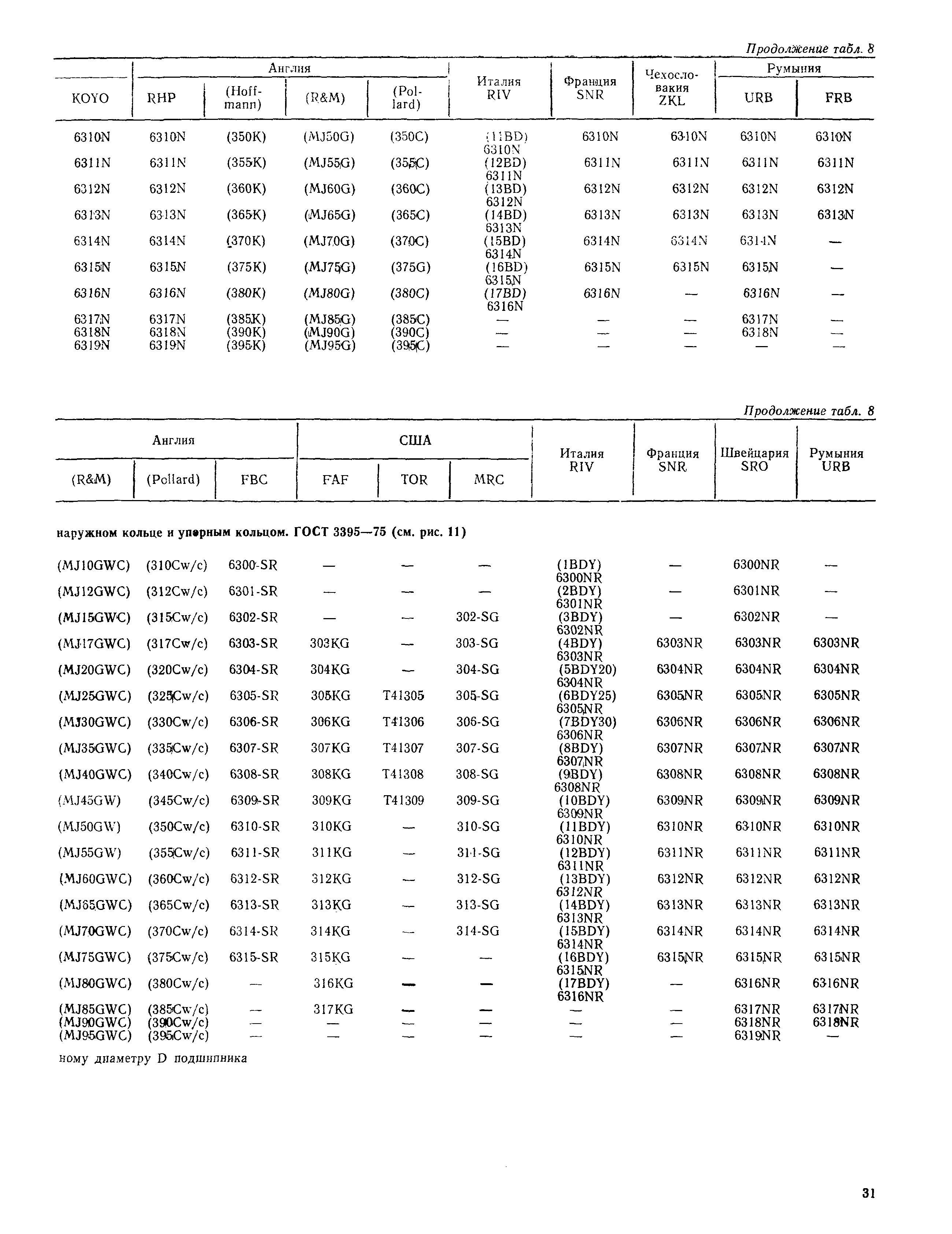 РД 31.56.01-91