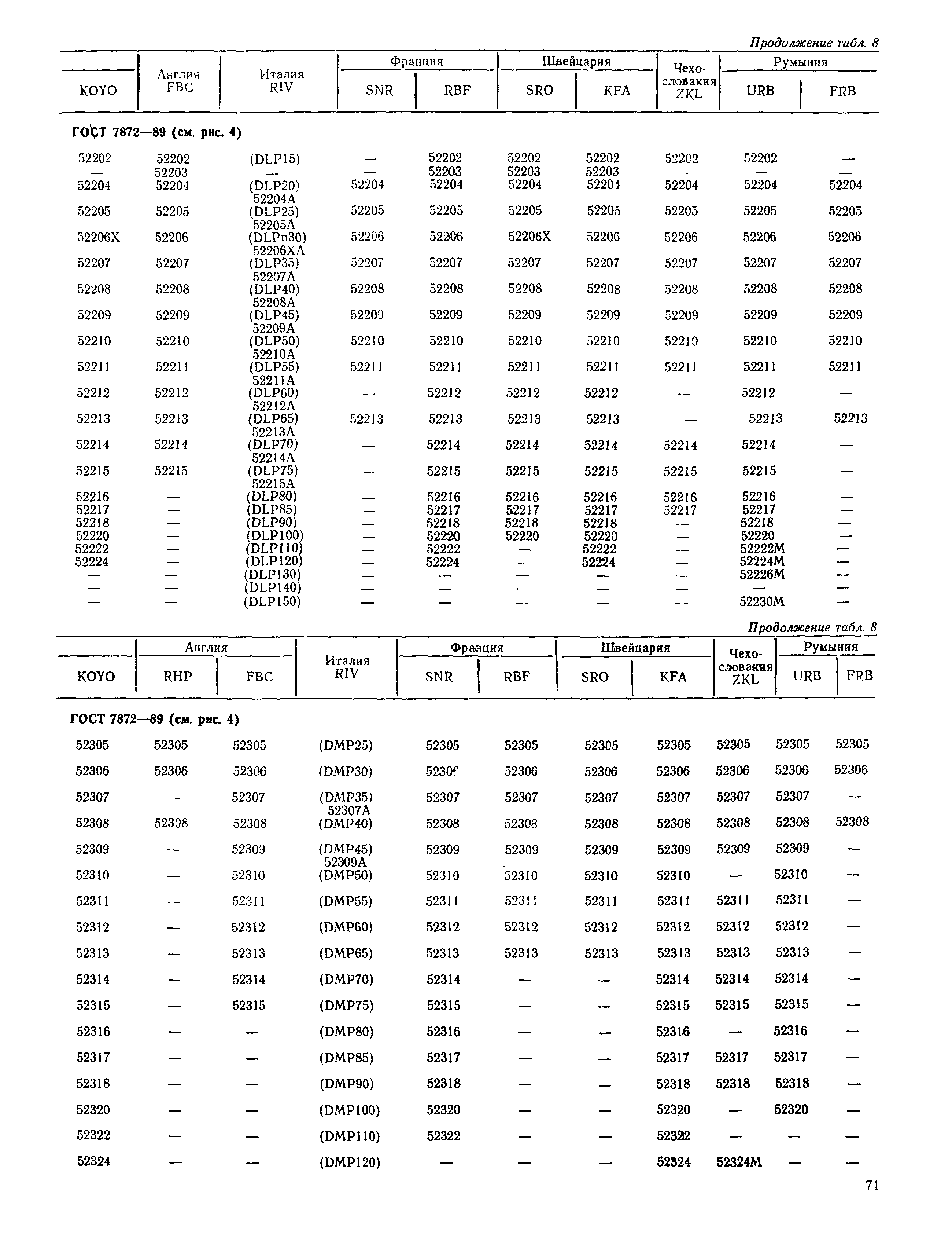 РД 31.56.01-91