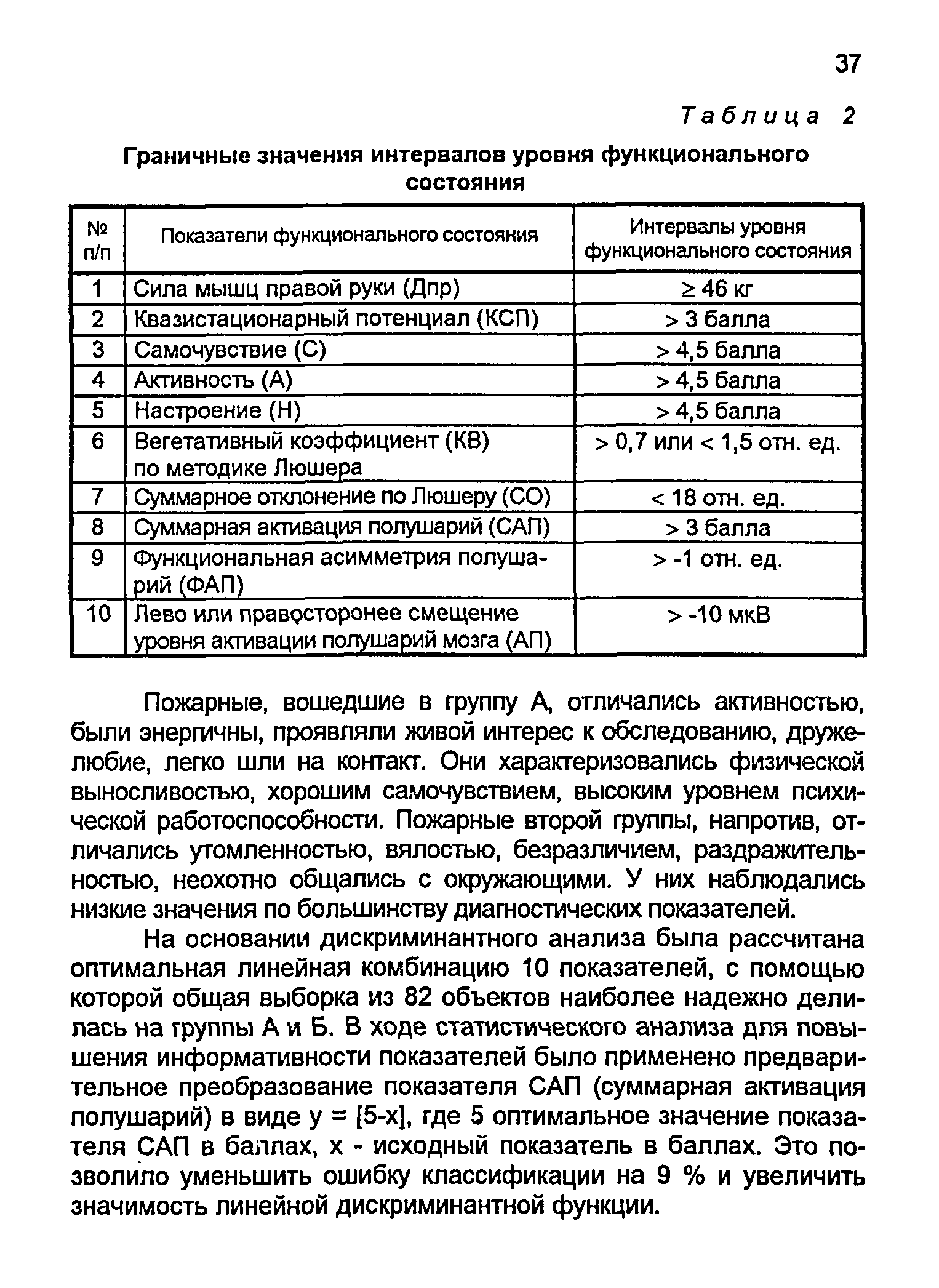 Пособие 