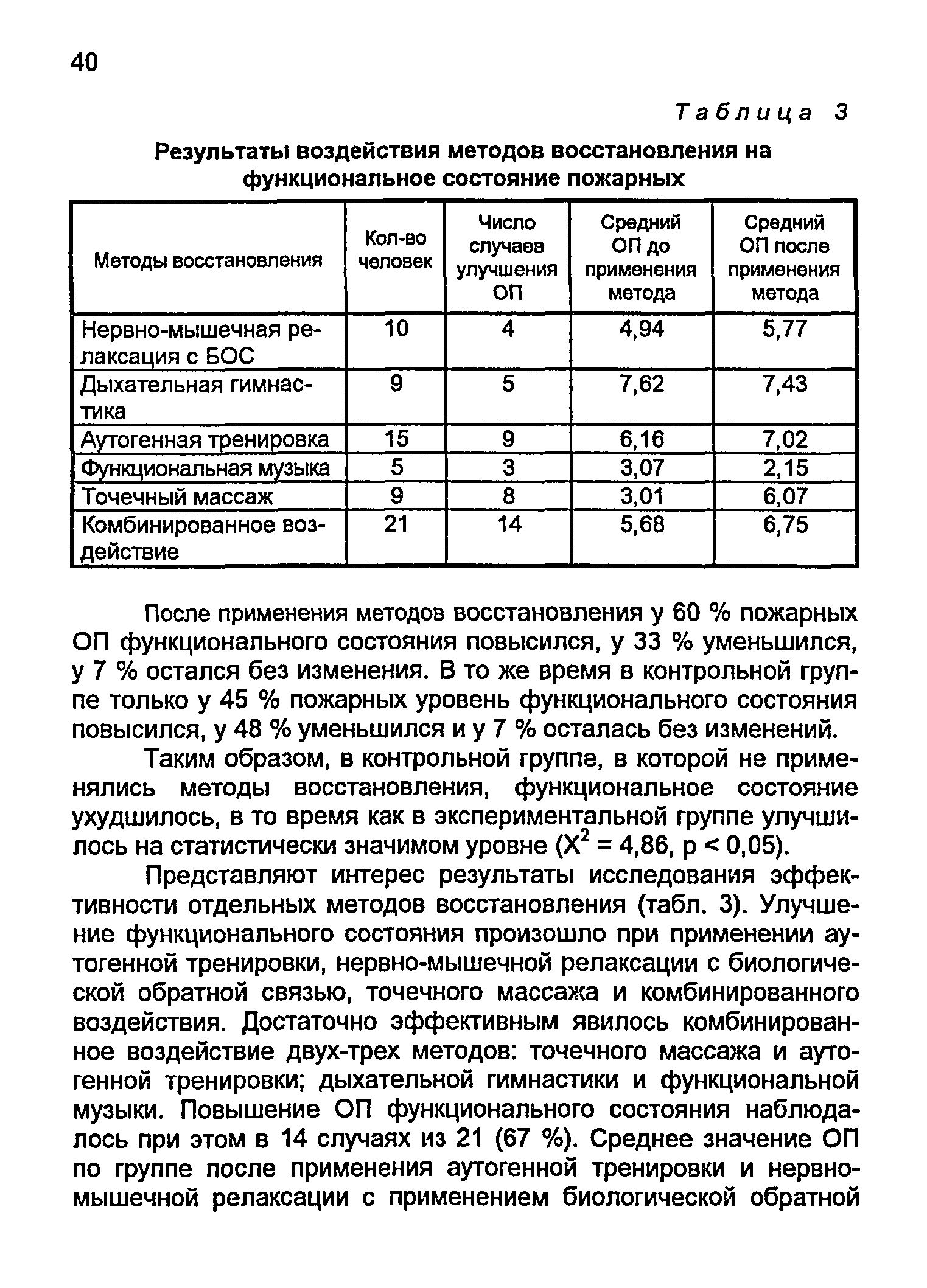 Пособие 