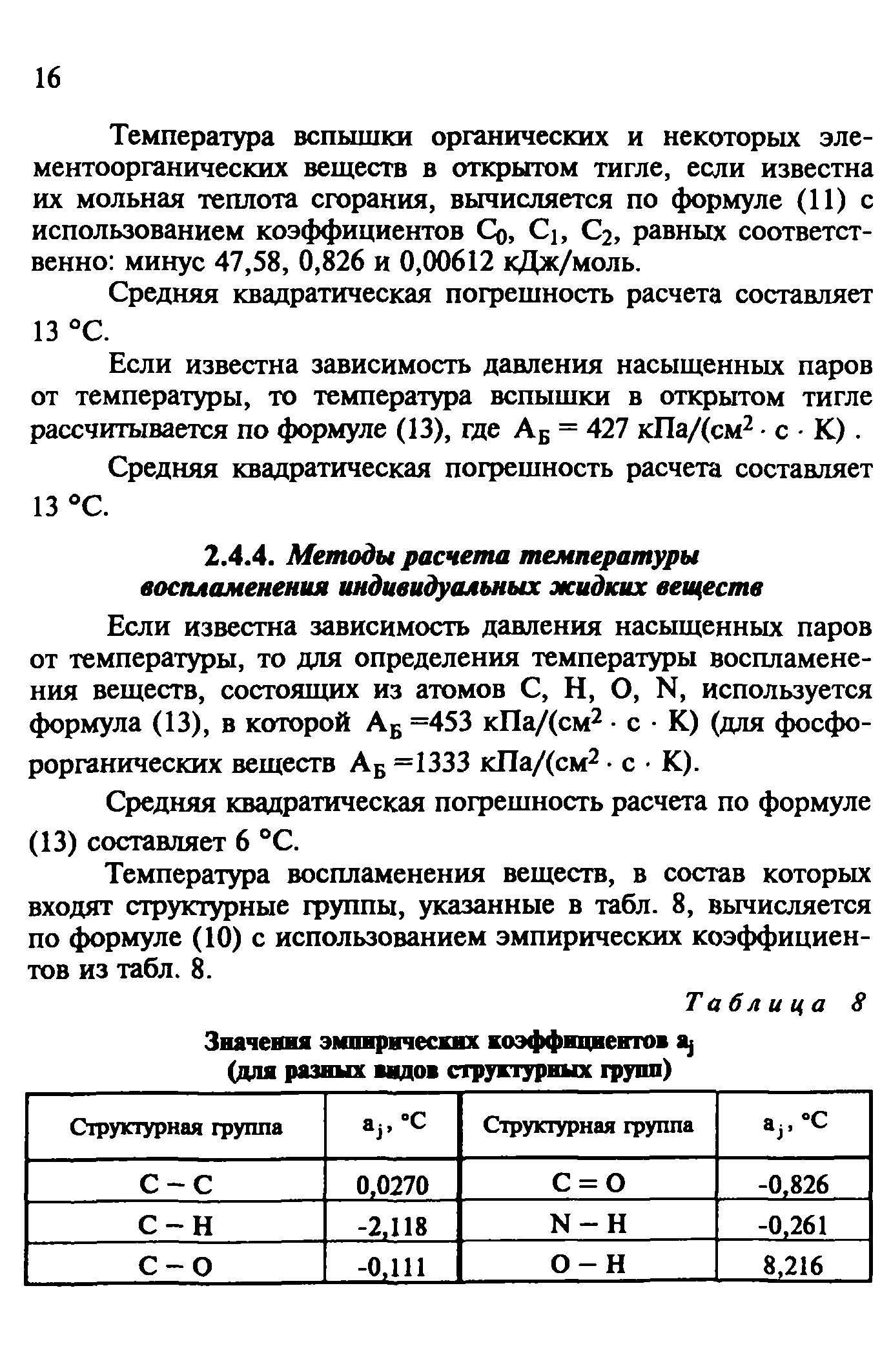 Расчет температуры вспышки