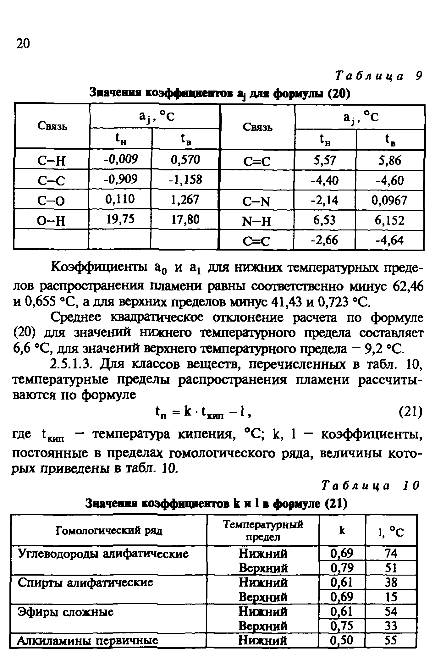 Руководство расчет основных показателей пожаровзрывоопасности веществ и материалов