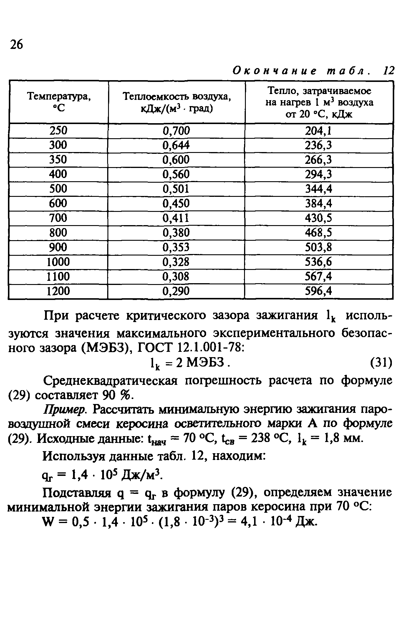 Руководство расчет основных показателей пожаровзрывоопасности веществ и материалов