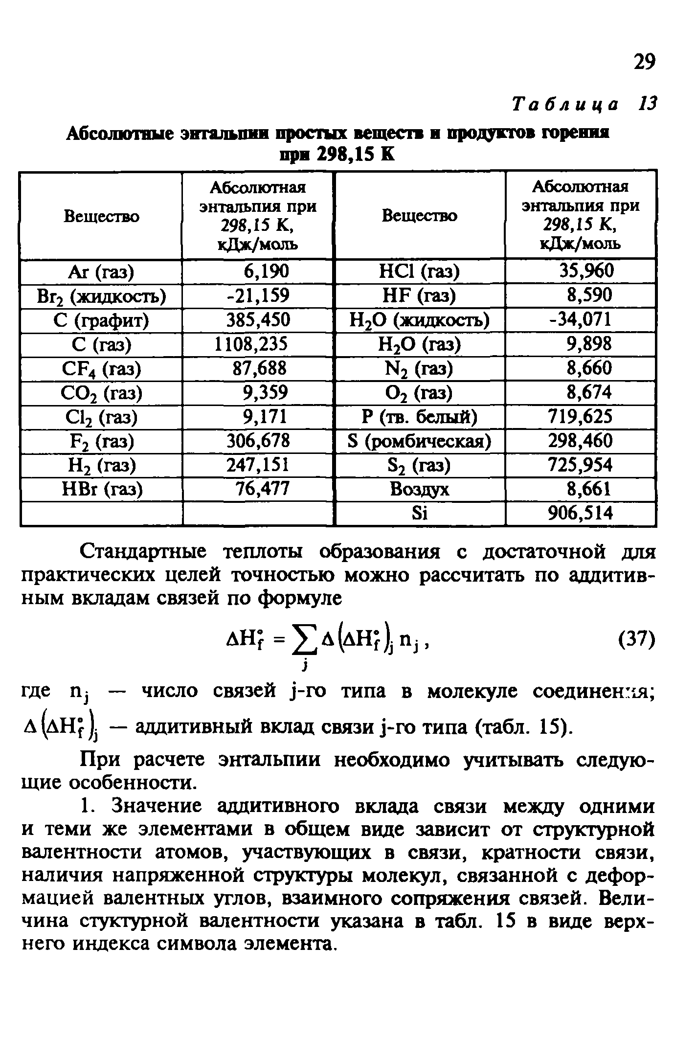 Руководство расчет основных показателей пожаровзрывоопасности веществ и материалов