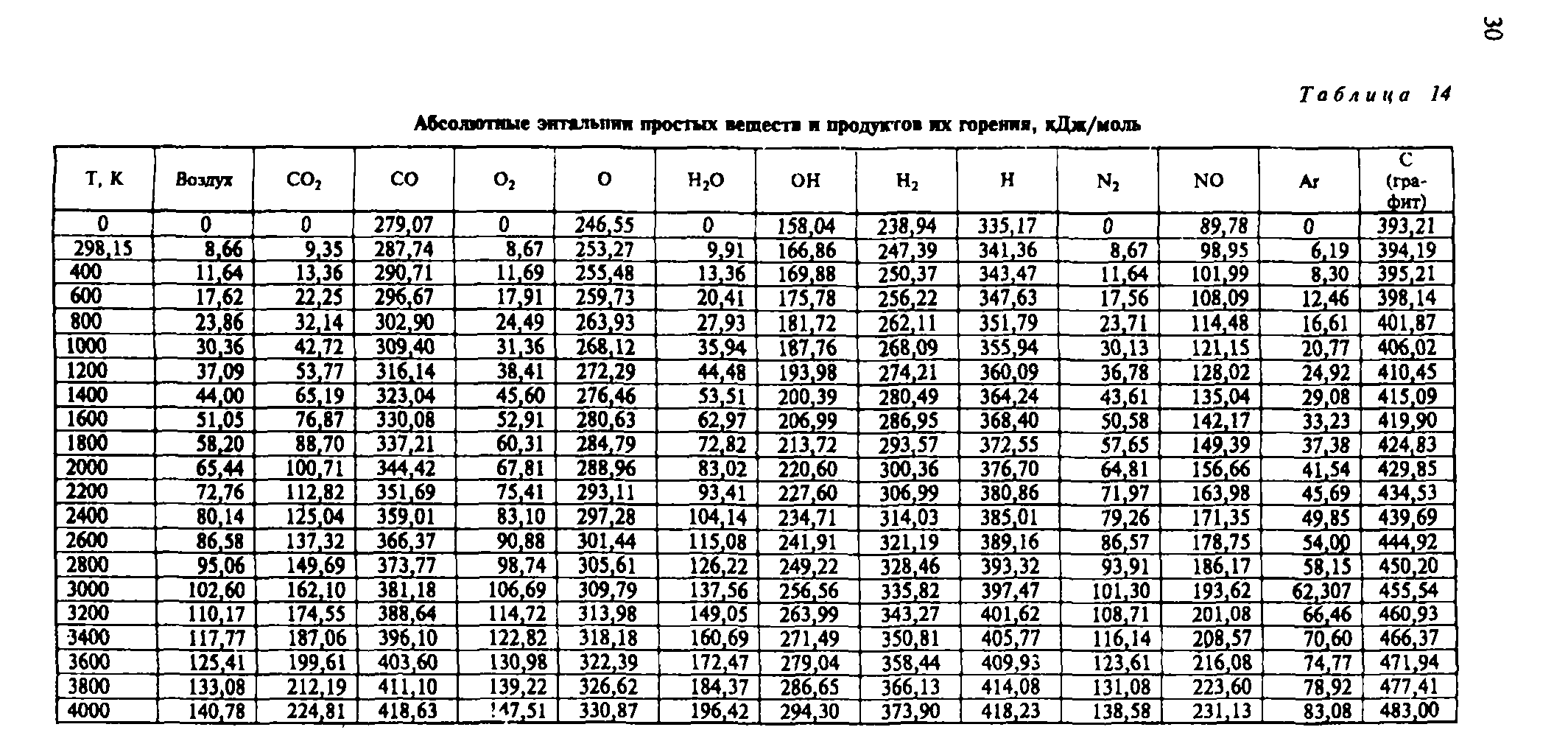 Руководство 