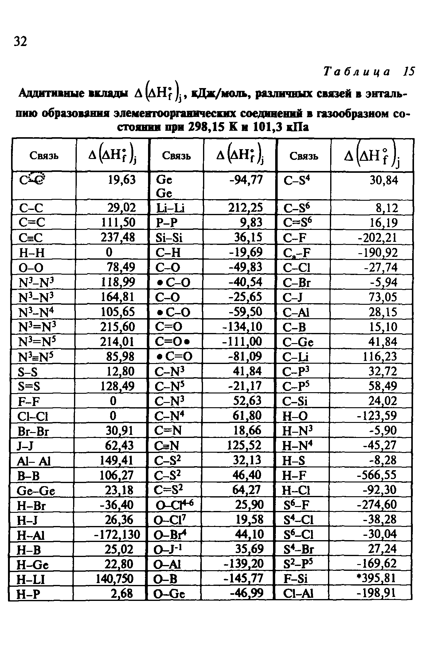 Руководство 