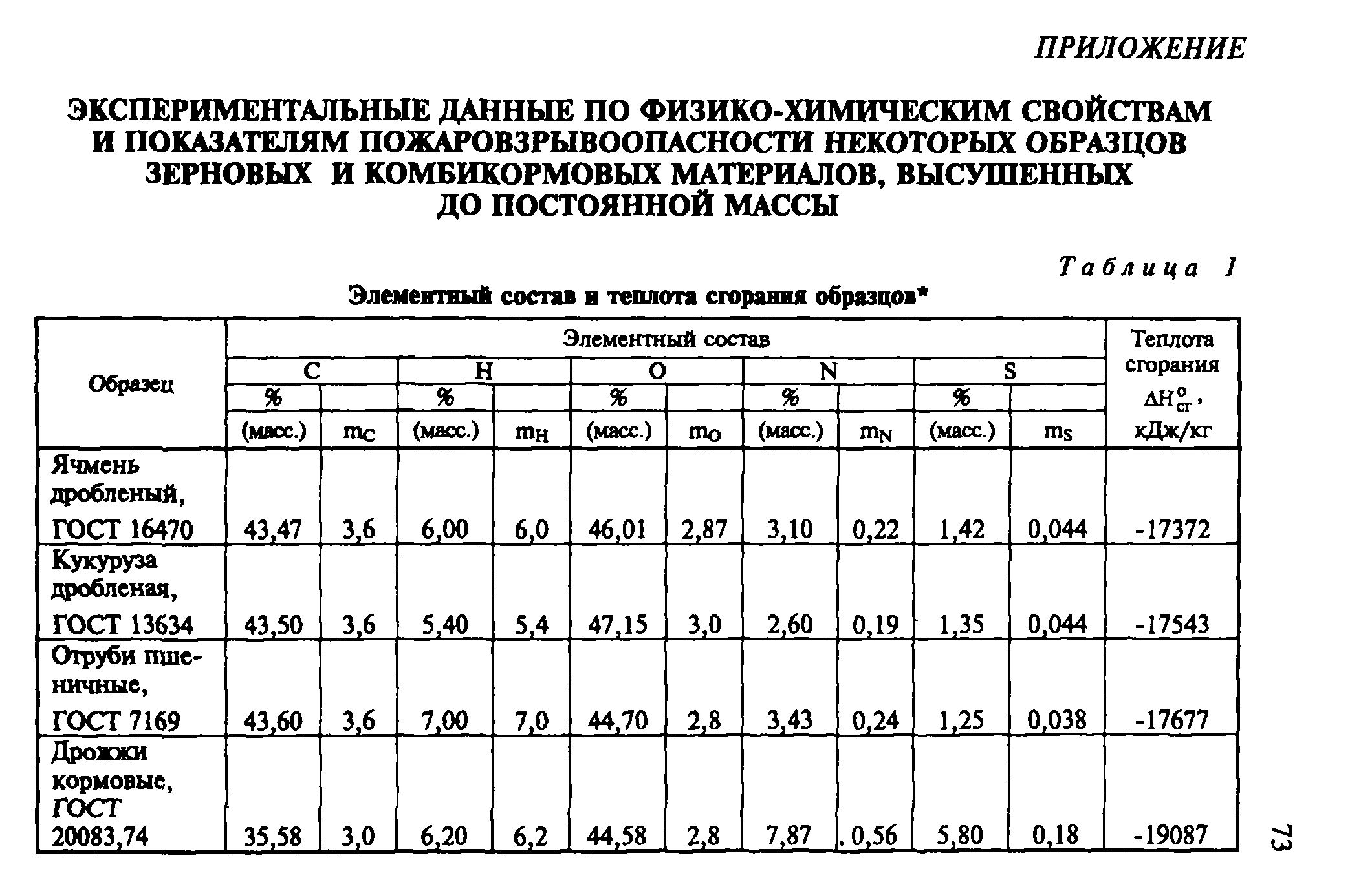 Руководство 