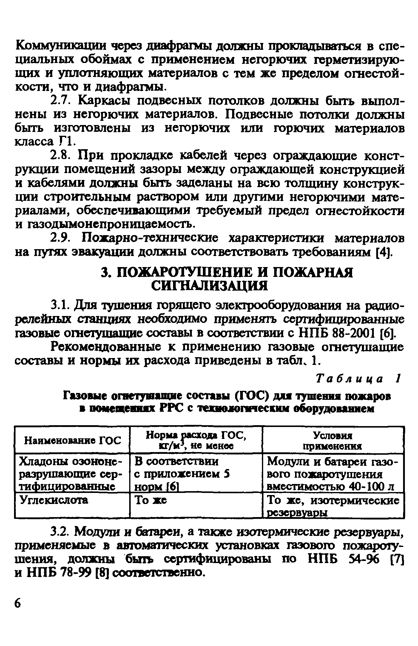 Рекомендации 