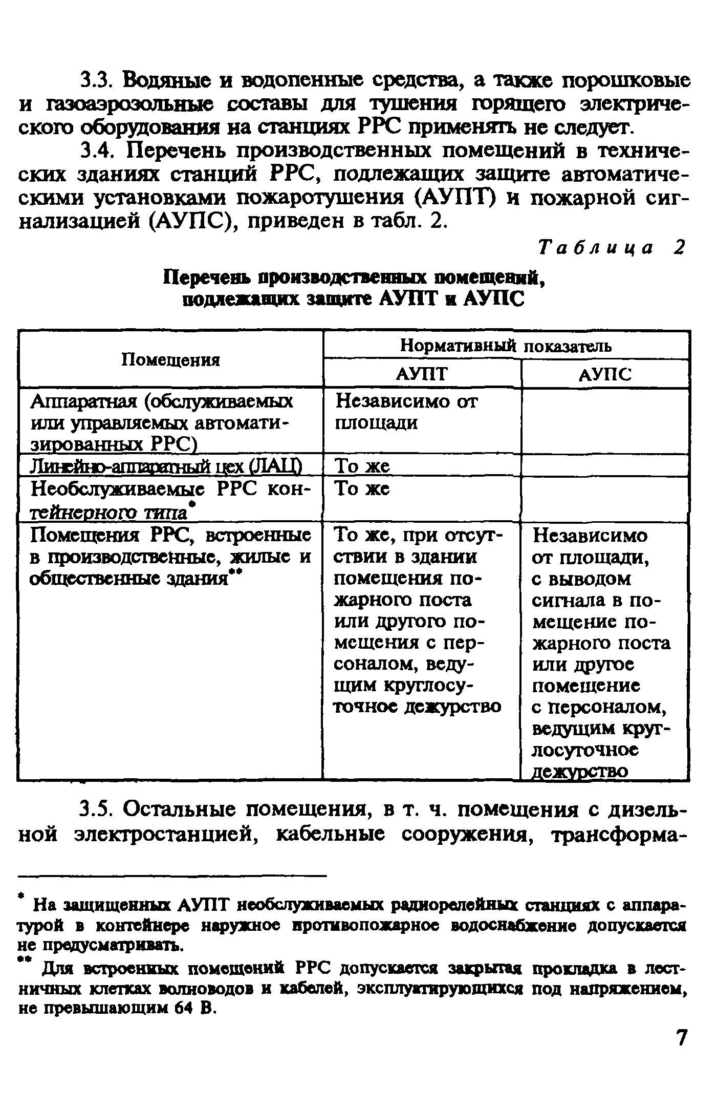 Рекомендации 