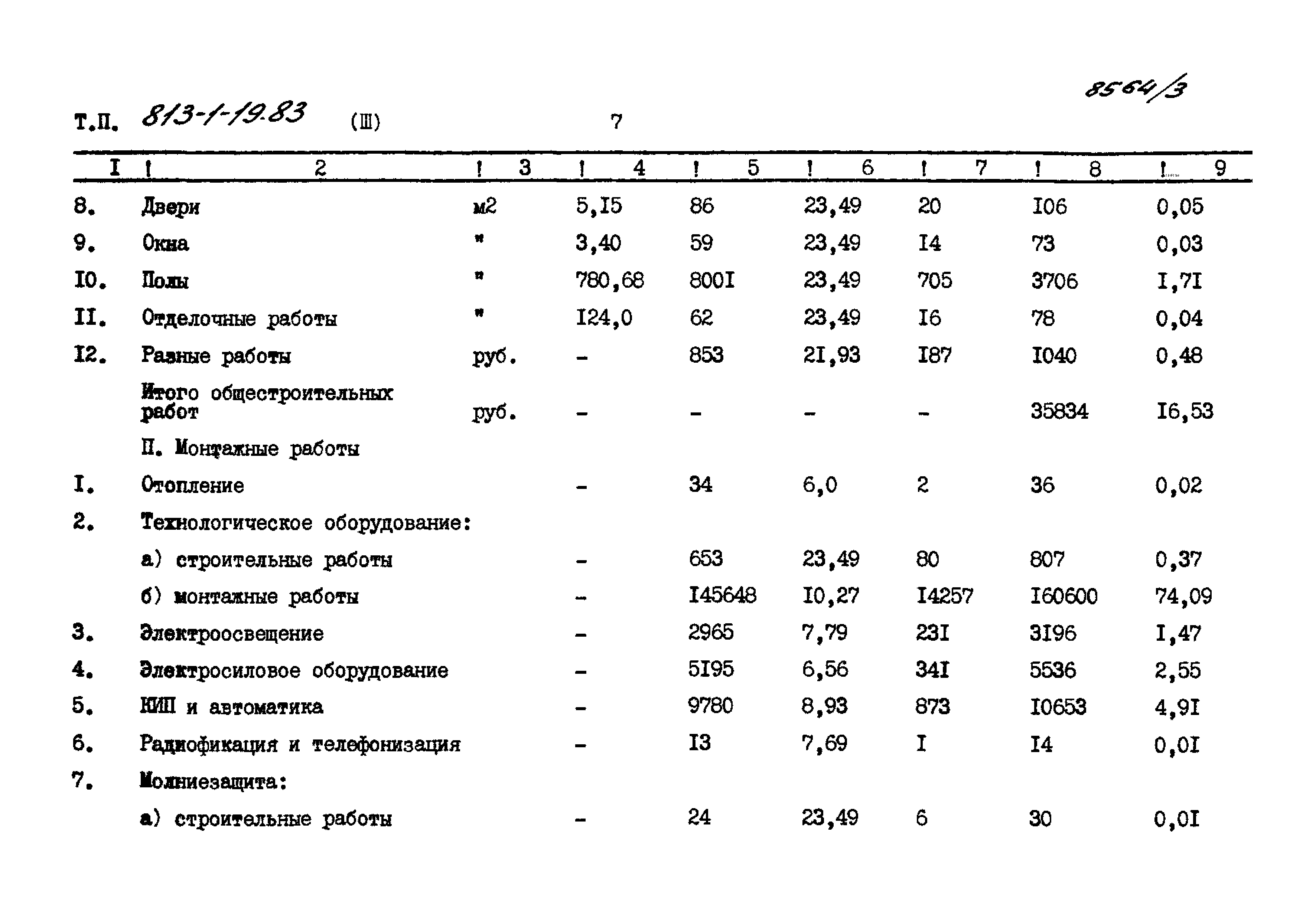 Типовой проект 813-1-19.83