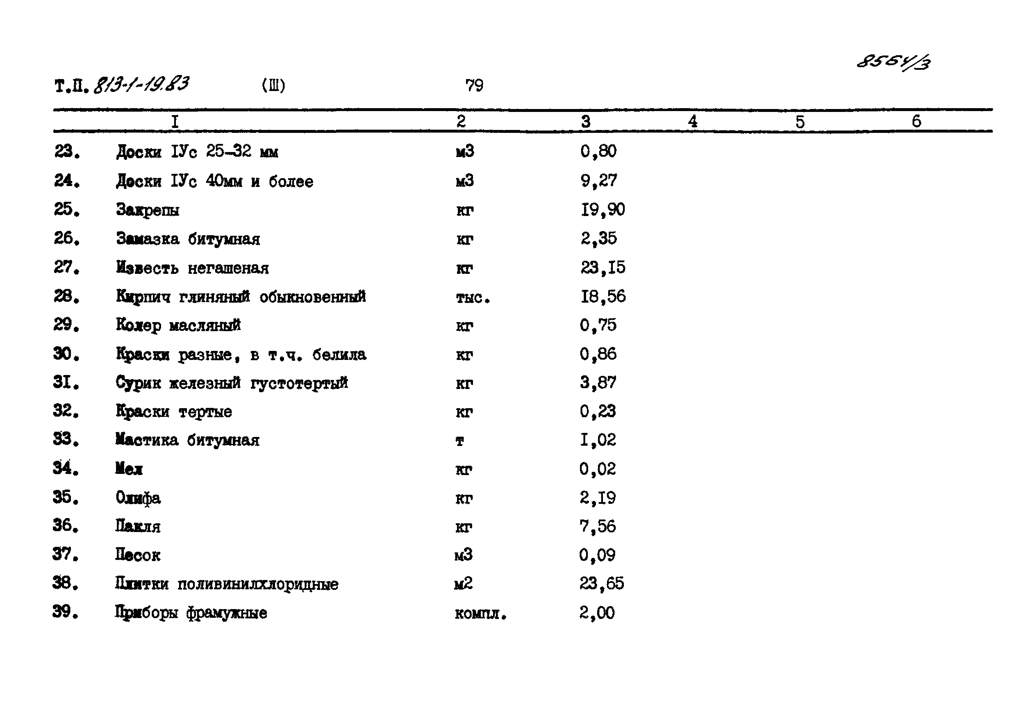 Типовой проект 813-1-19.83