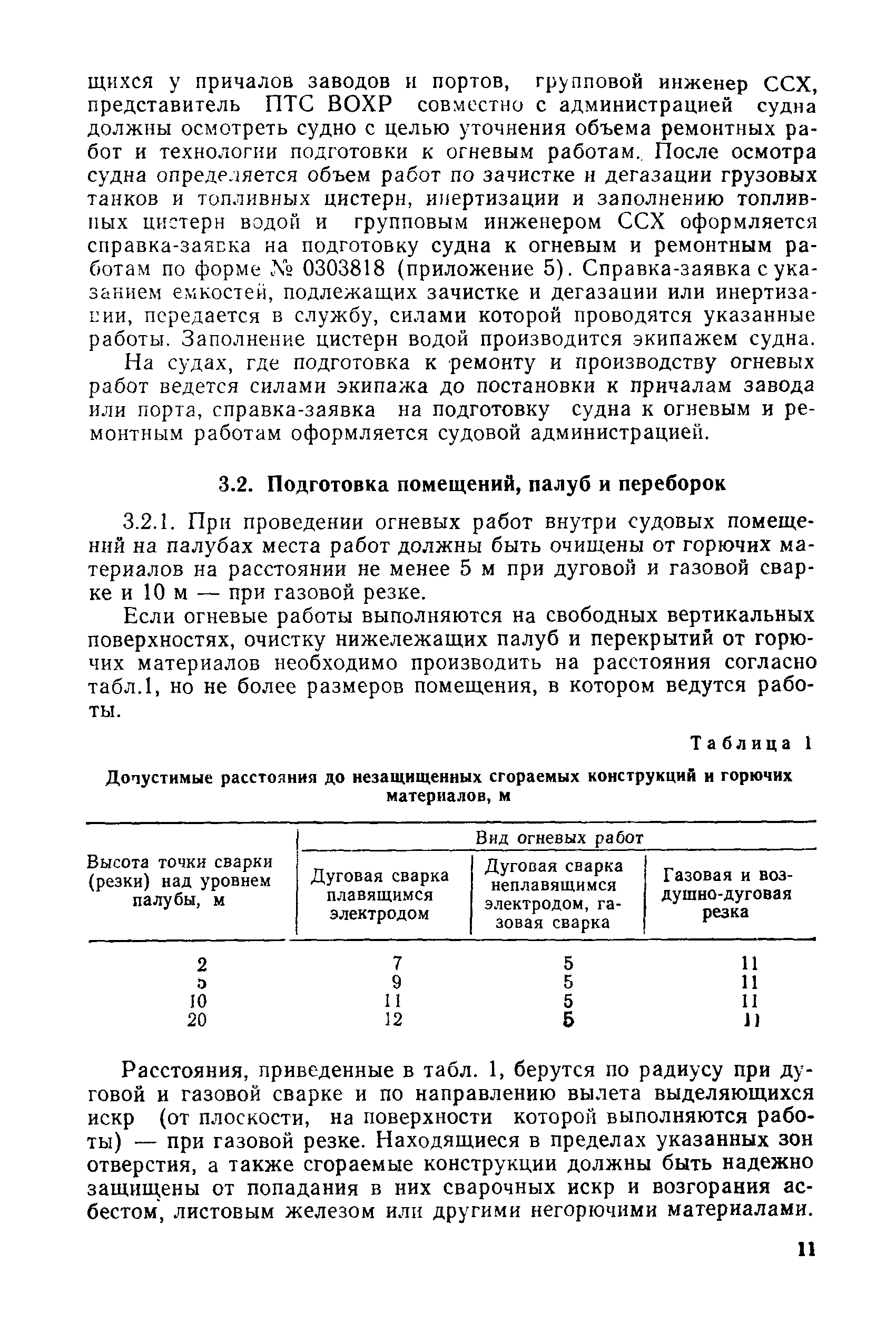 Скачать РД 31.52.18-87 Правила пожарной безопасности при проведении огневых  работ на судах Министерства морского флота СССР