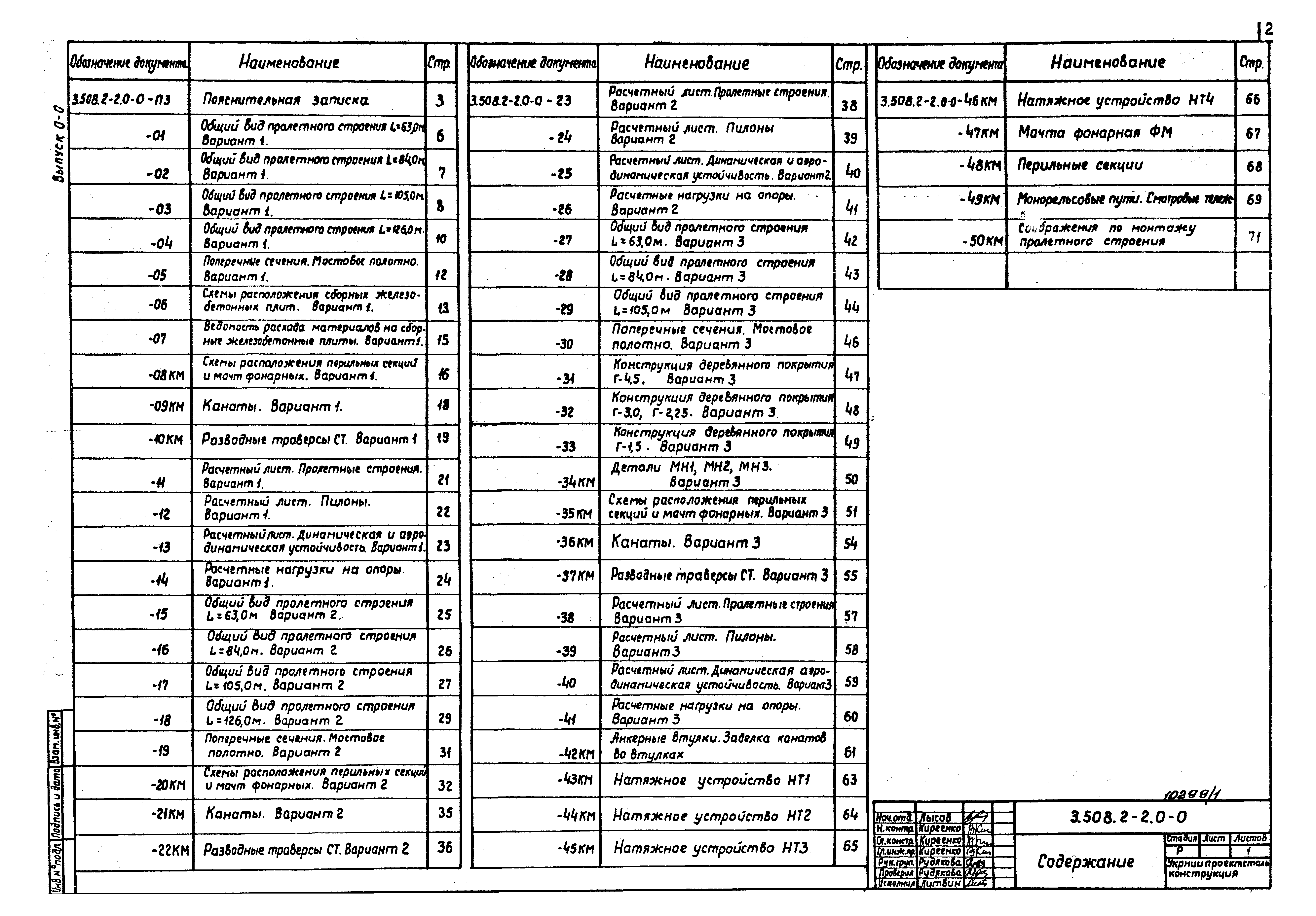 Серия 3.508.2-2