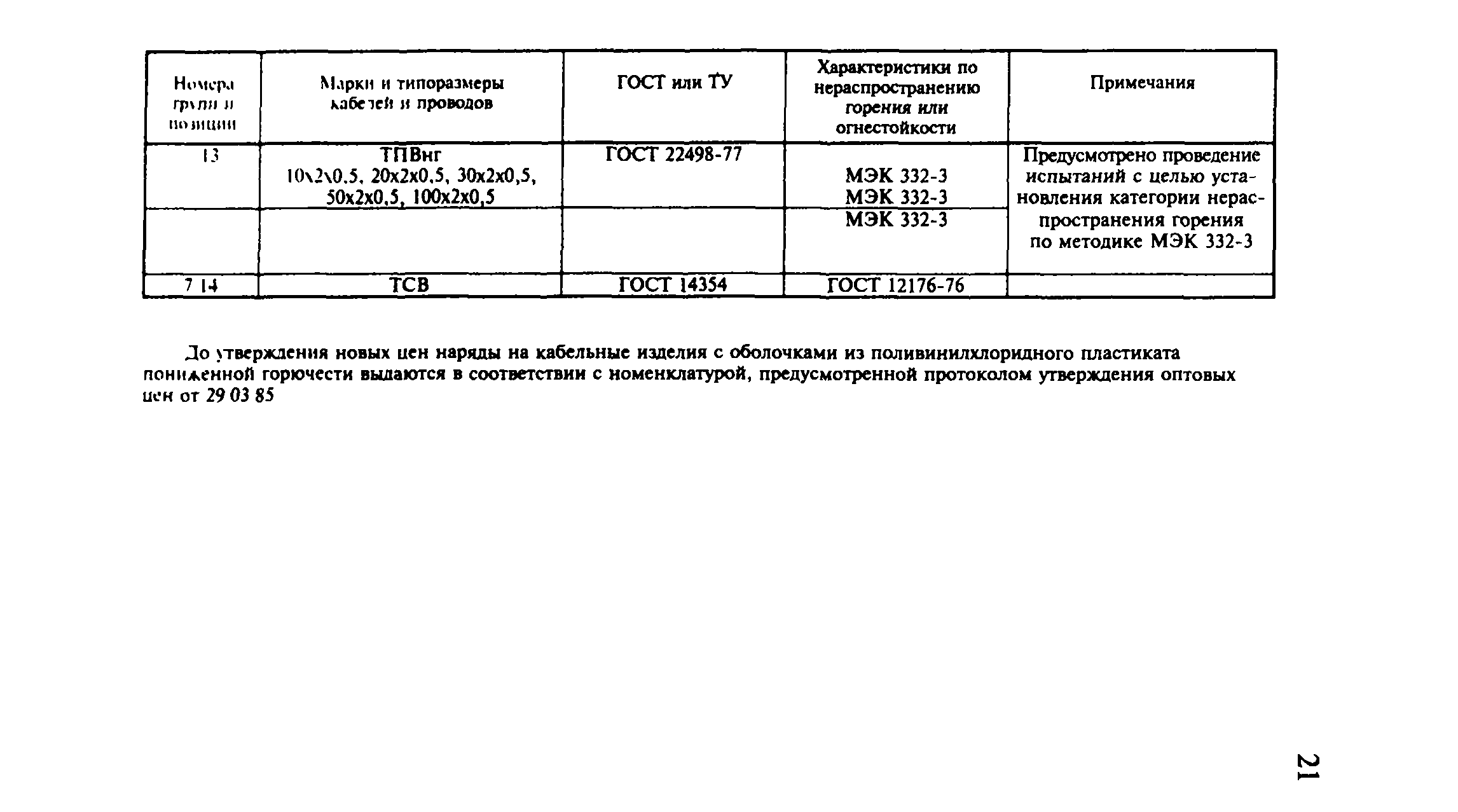 Рекомендации 