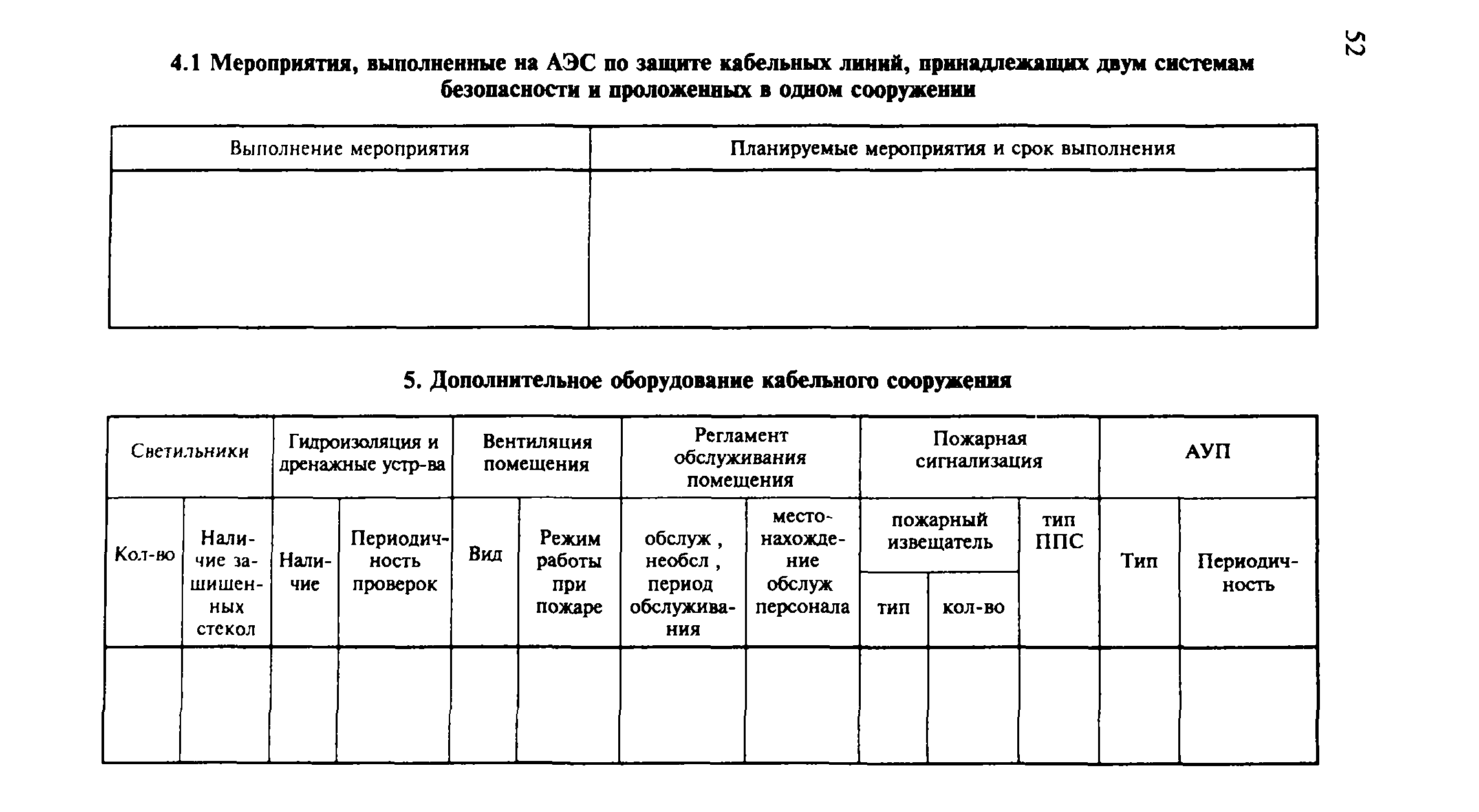 Рекомендации 