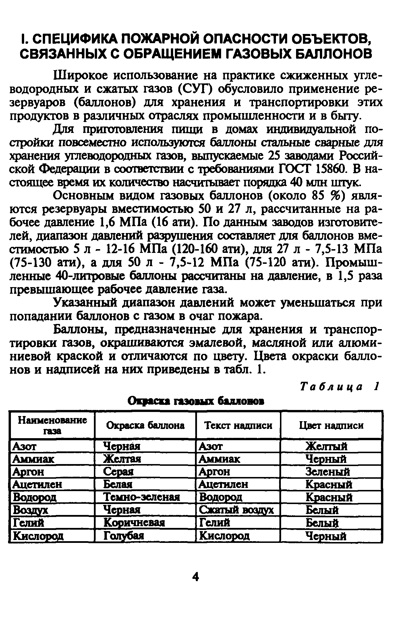 Рекомендации 