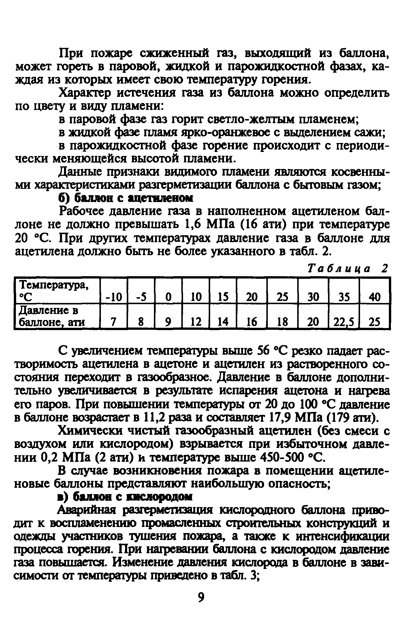 Рекомендации 