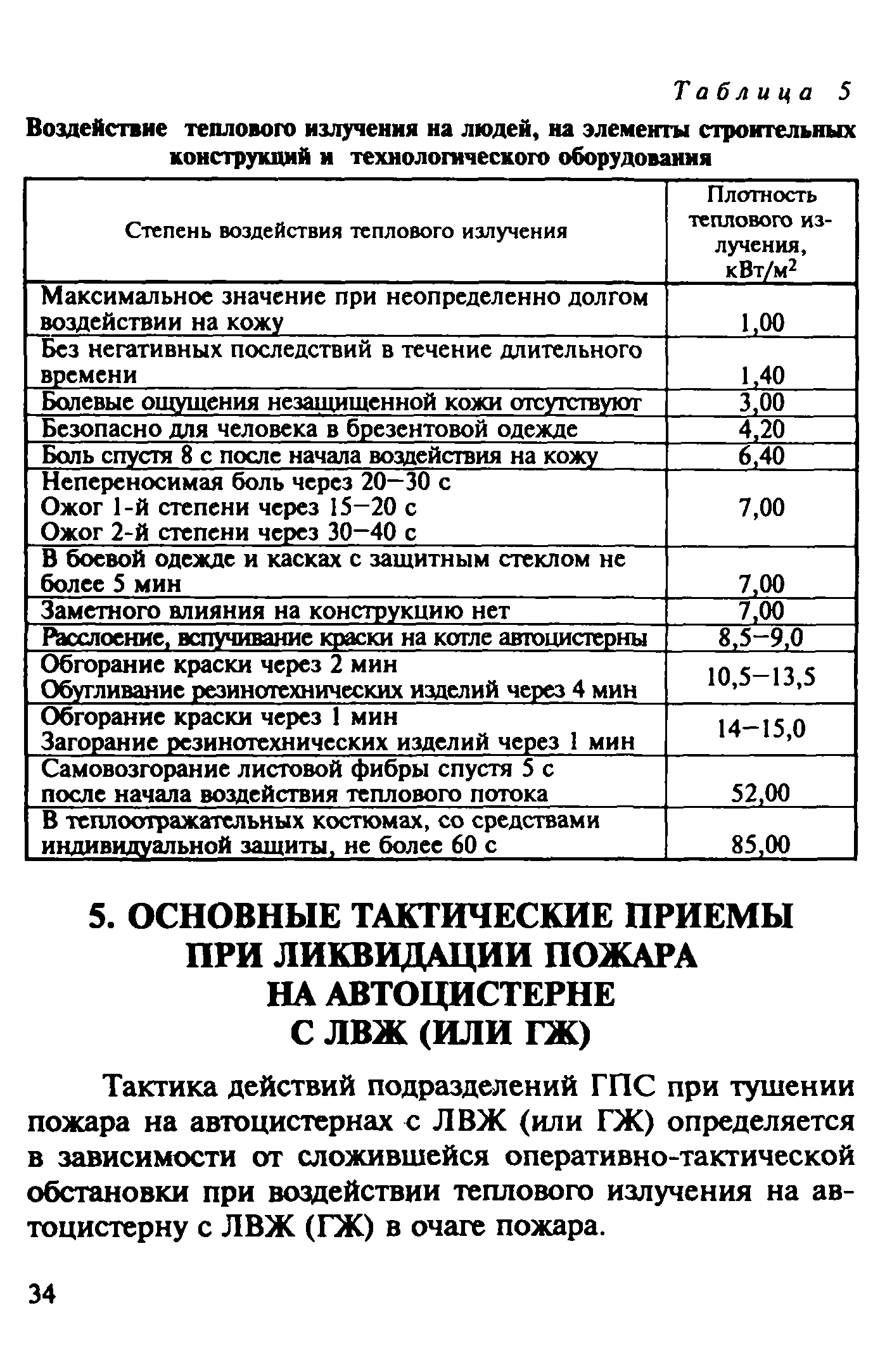 Рекомендации 