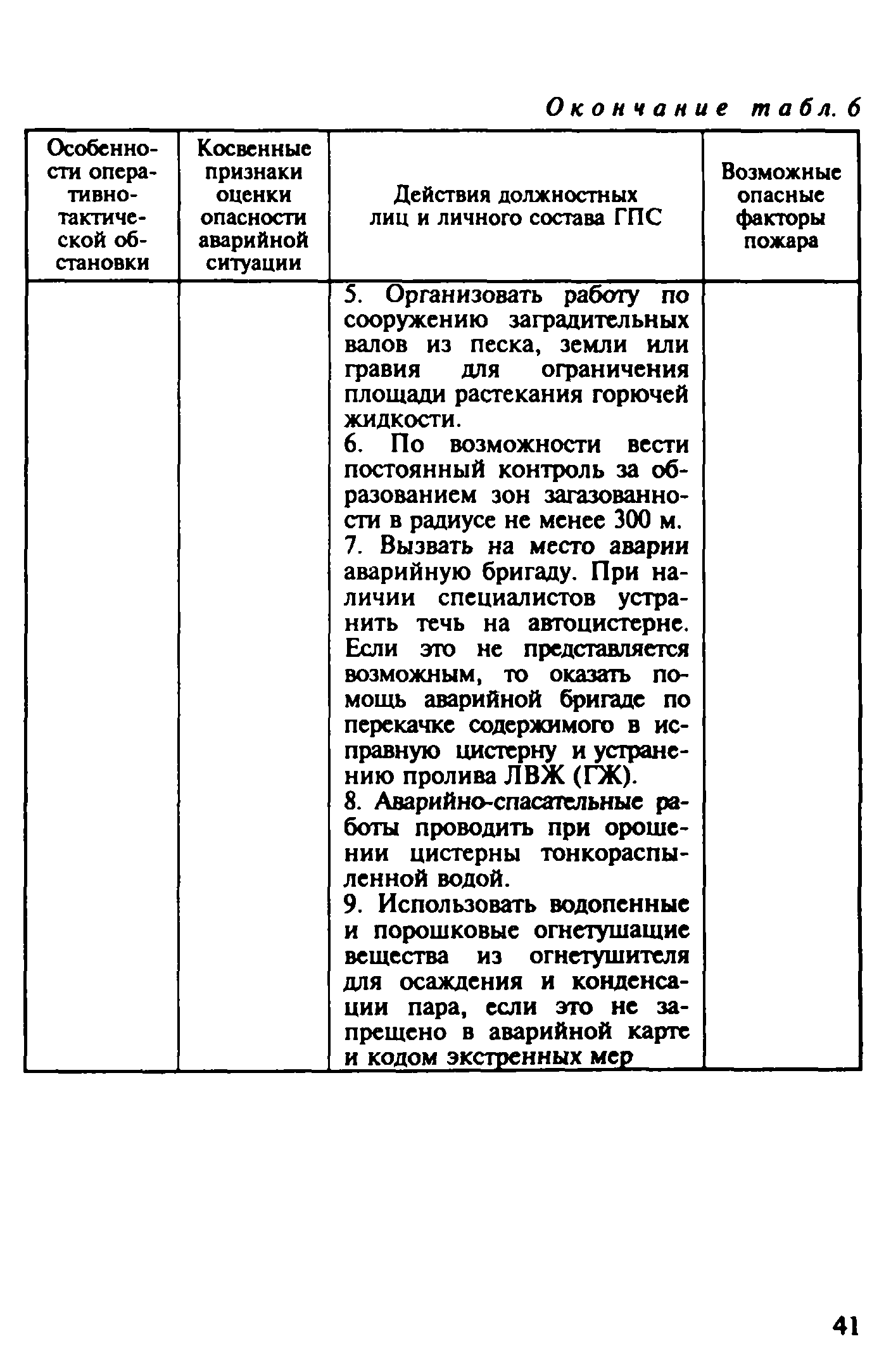 Рекомендации 