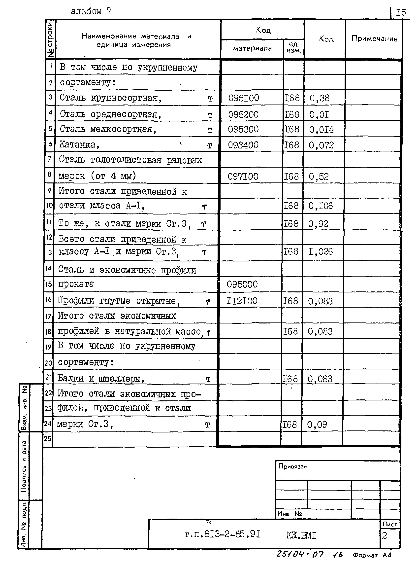 Типовой проект 813-2-65.91