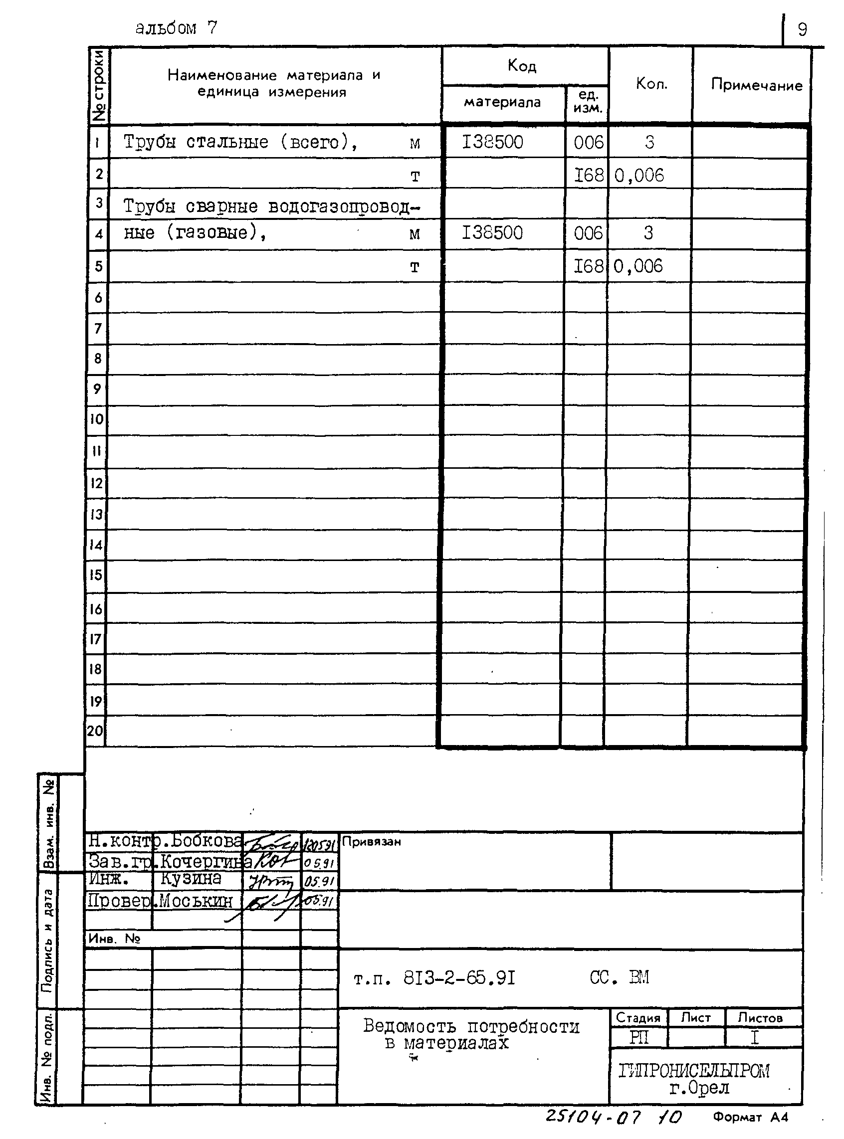 Типовой проект 813-2-65.91