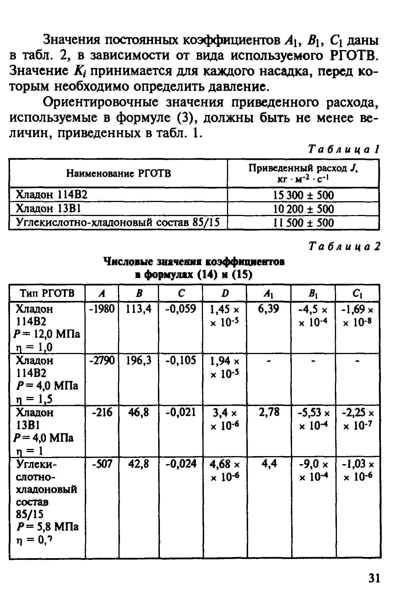 Руководство 