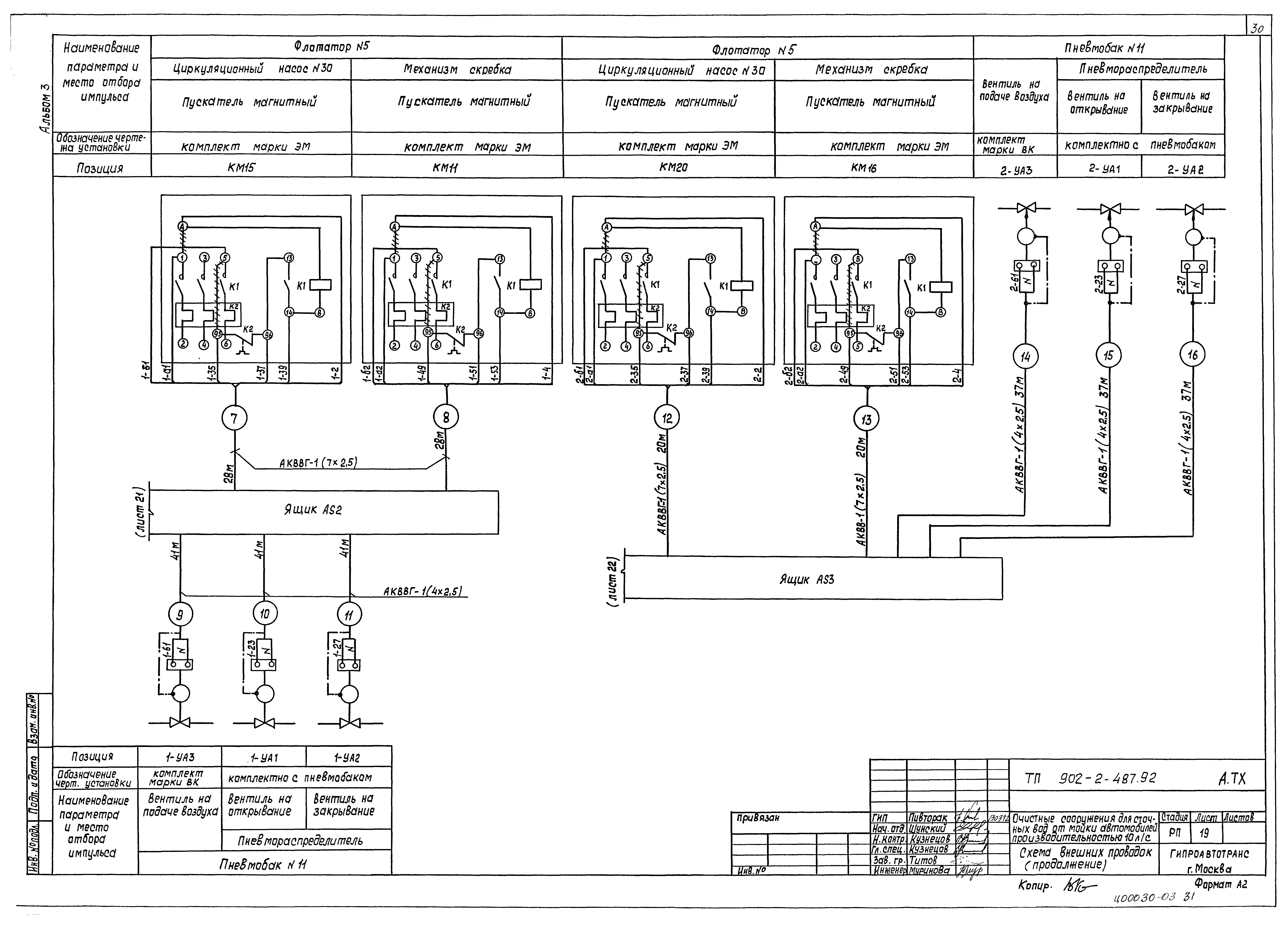 Типовой проект 902-2-487.92