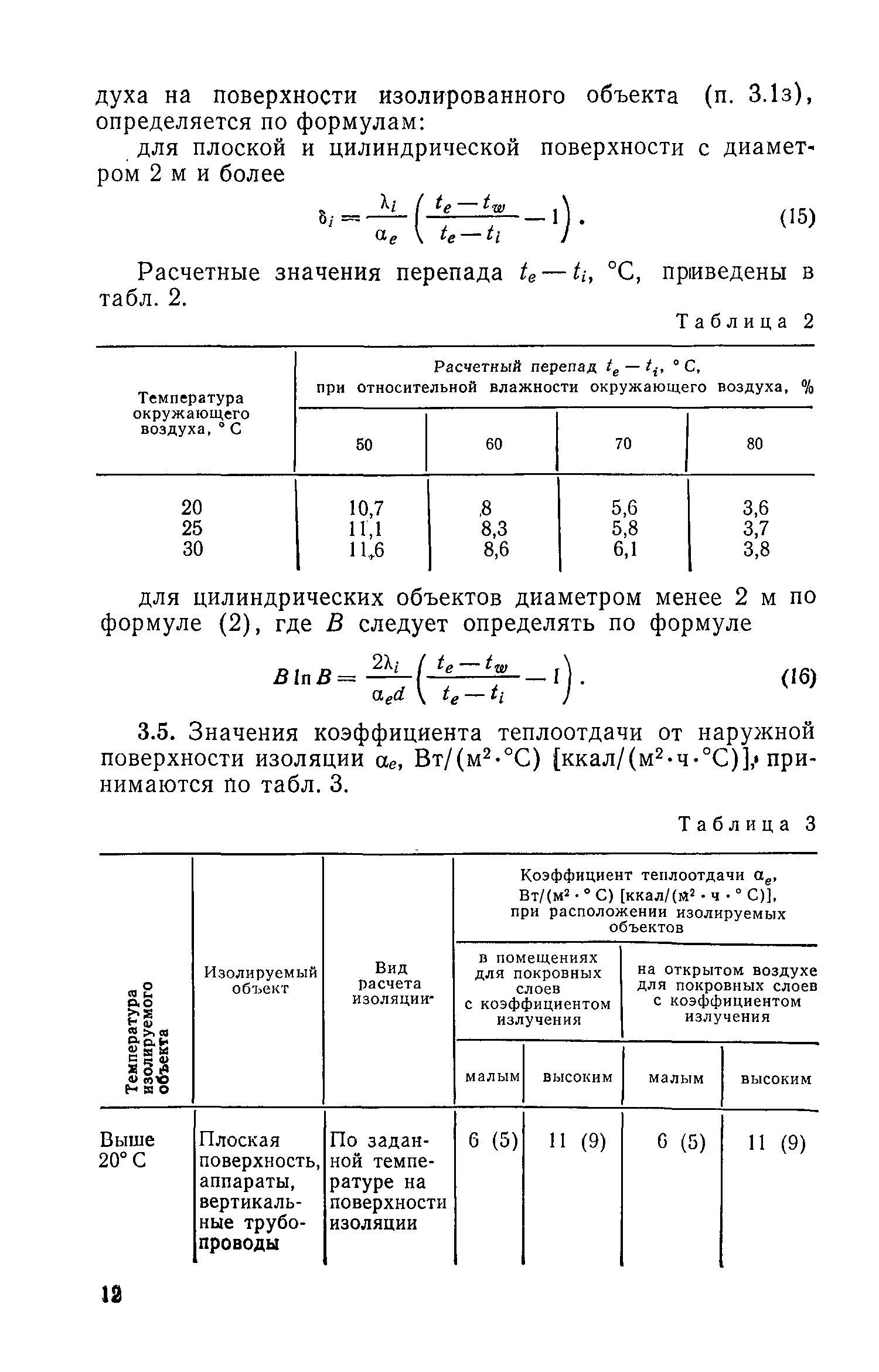 СН 542-81