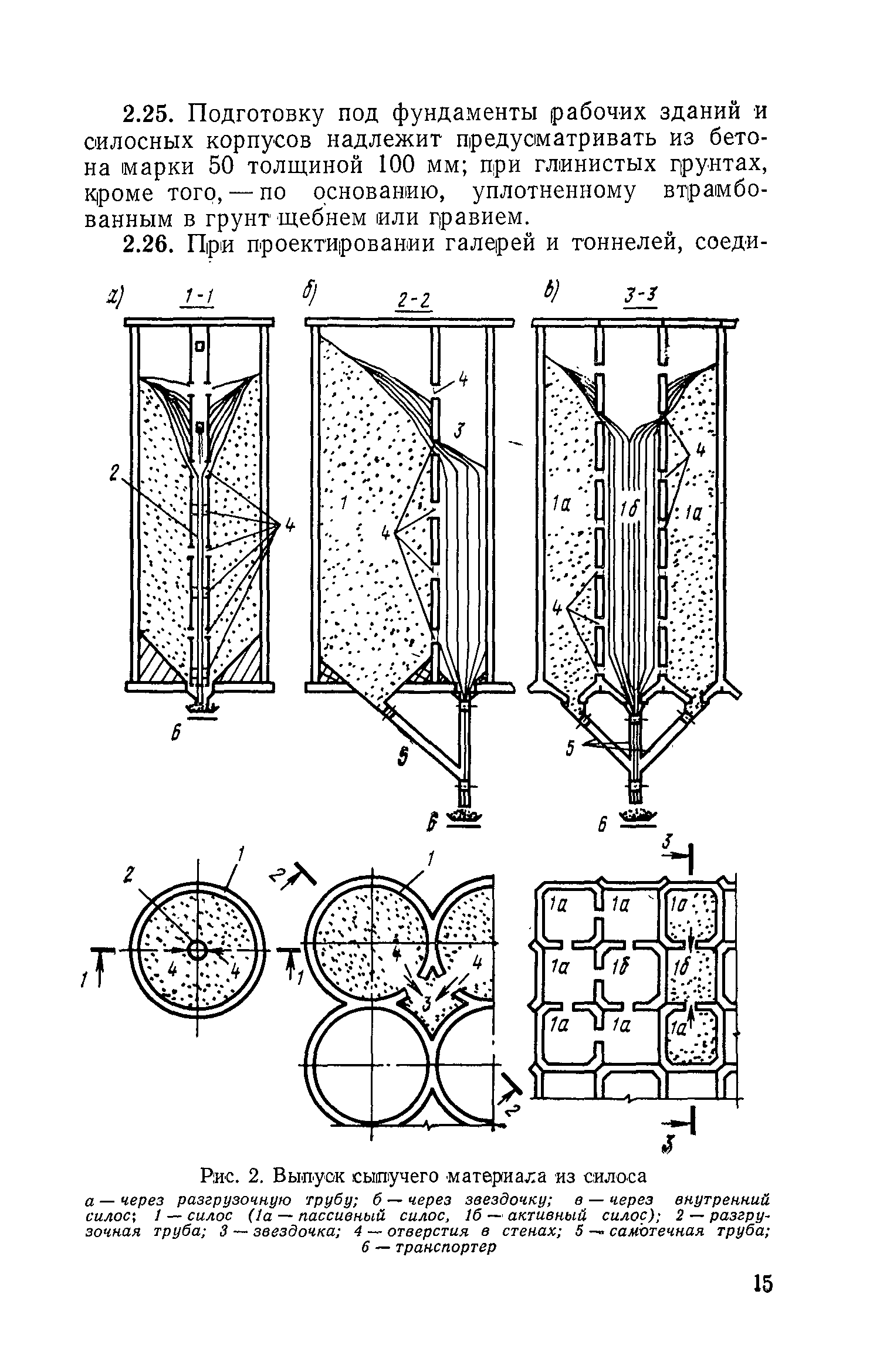 СН 261-77