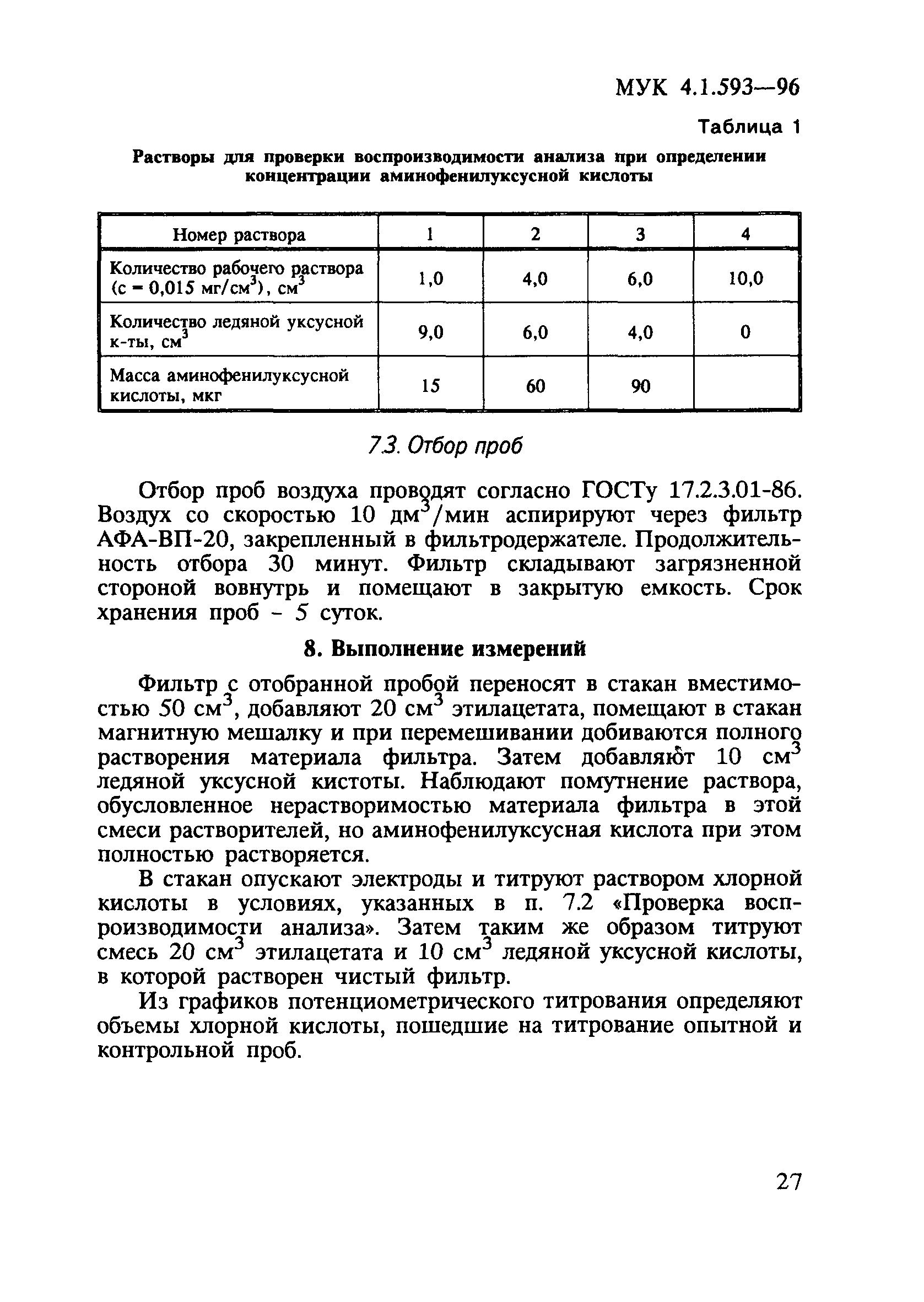 МУК 4.1.593-96