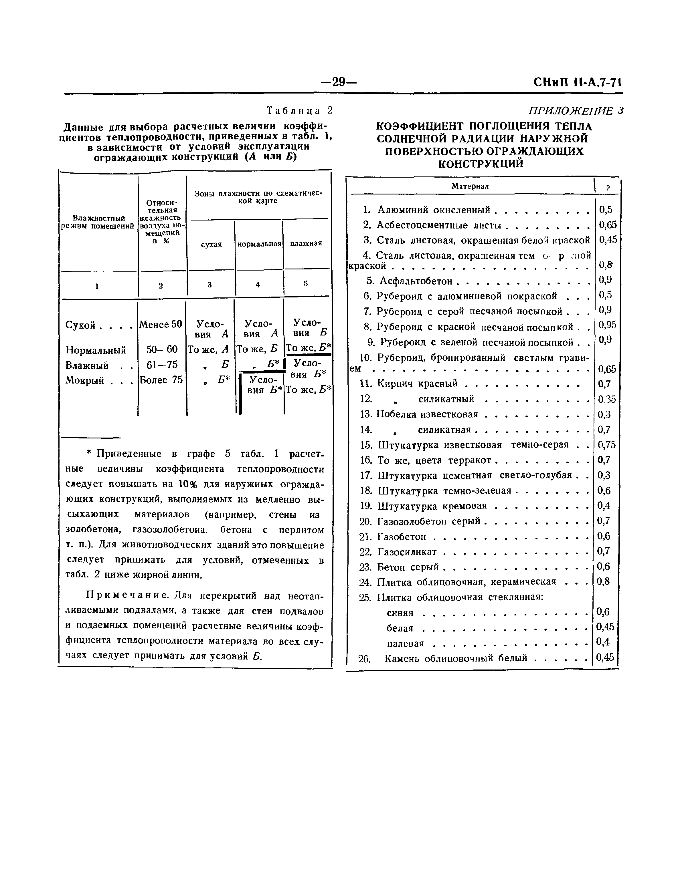 СНиП II-А.7-71